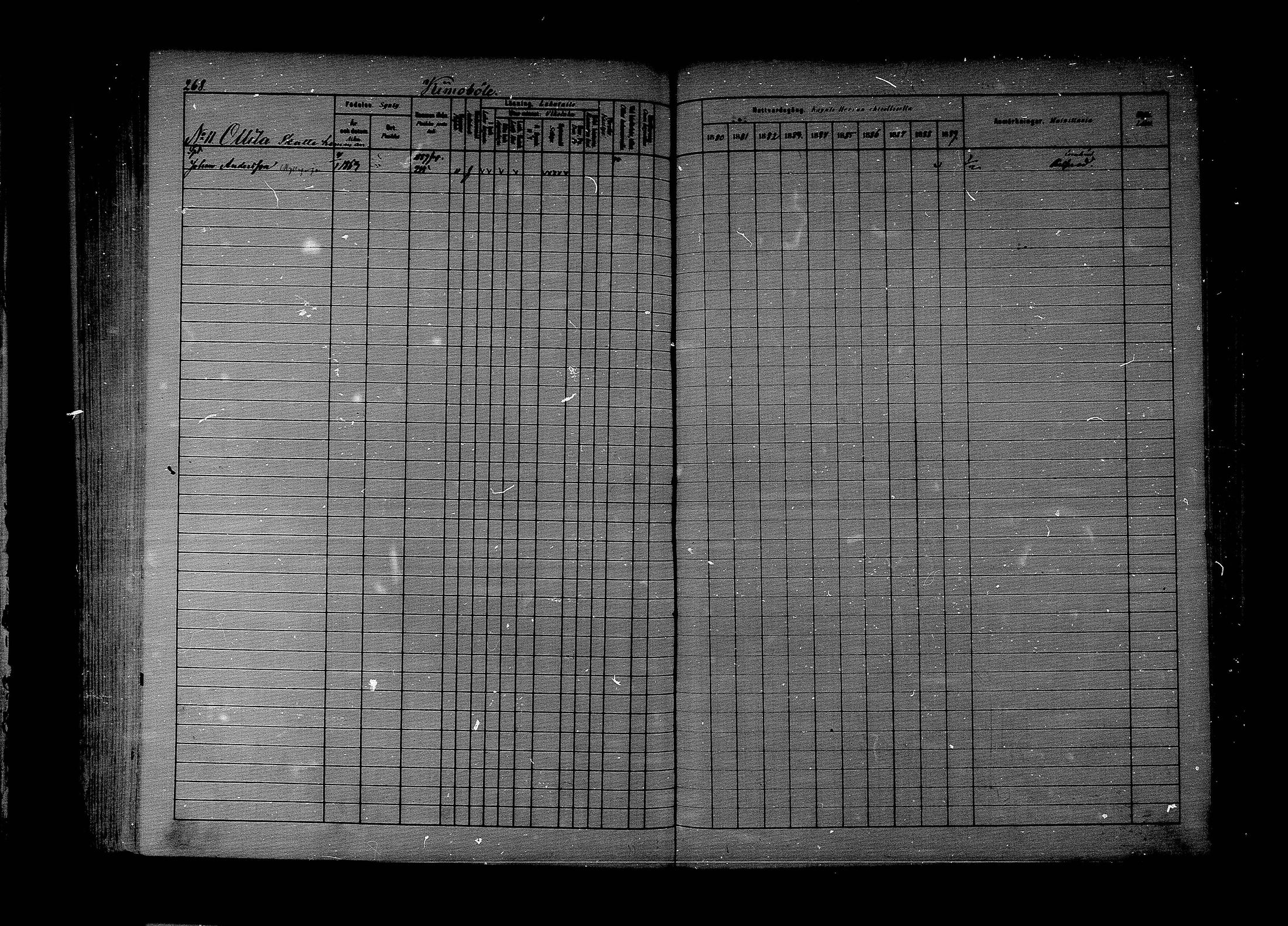 [ ../kirjat/Kirkonkirjat/lapinjarvi/rippikirja_1880-1889_mko194-215/kuvat/220.jpg ]