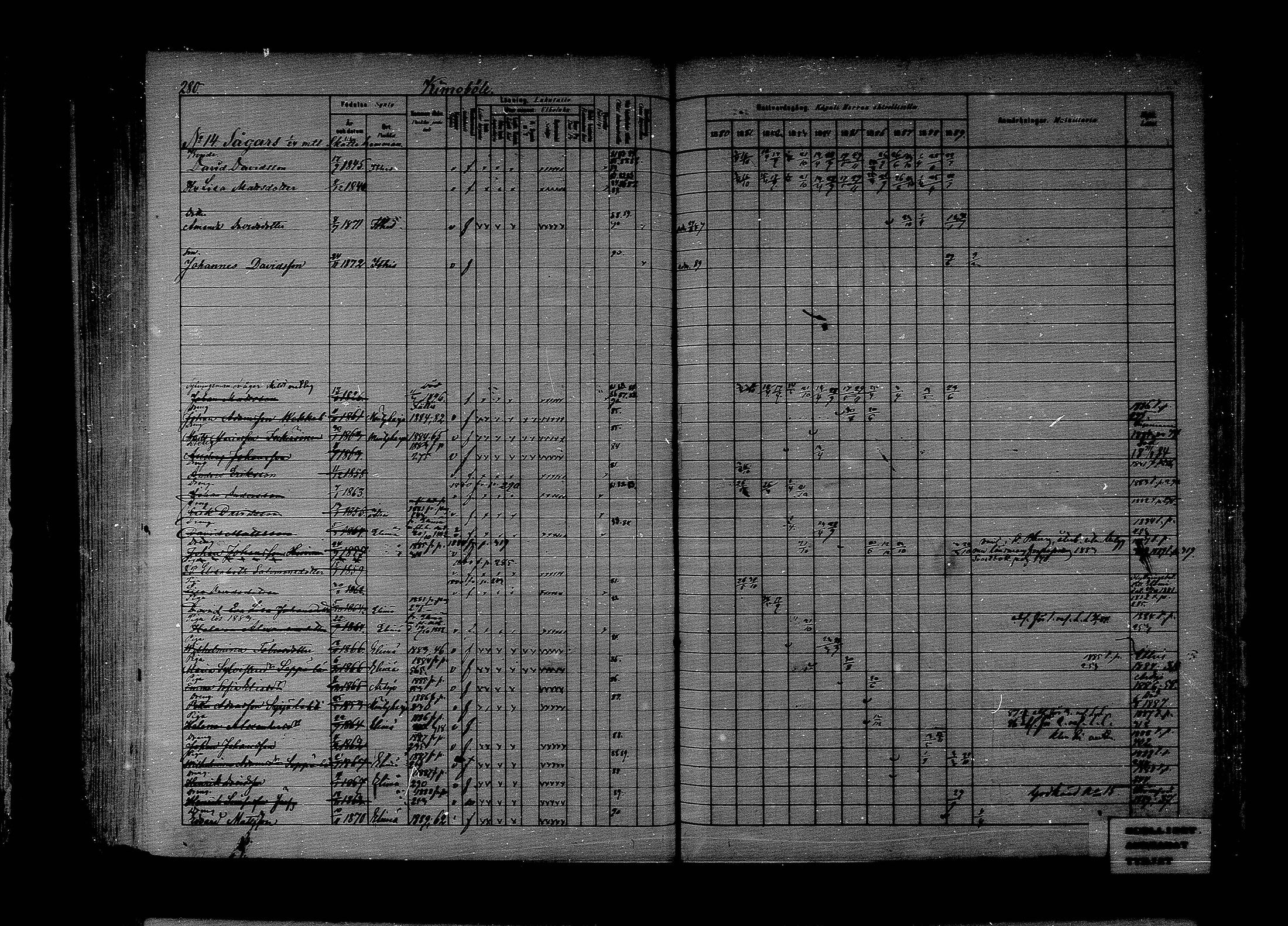 [ ../kirjat/Kirkonkirjat/lapinjarvi/rippikirja_1880-1889_mko194-215/kuvat/228.jpg ]