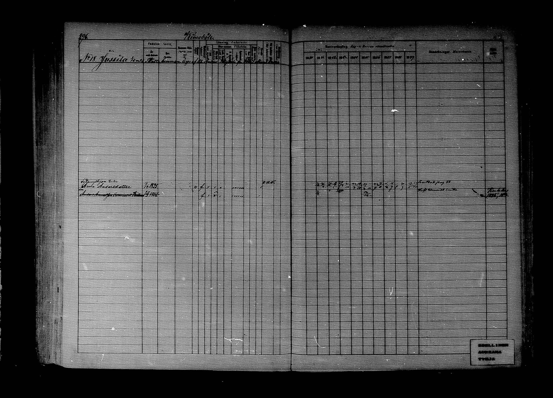 [ ../kirjat/Kirkonkirjat/lapinjarvi/rippikirja_1880-1889_mko194-215/kuvat/238.jpg ]