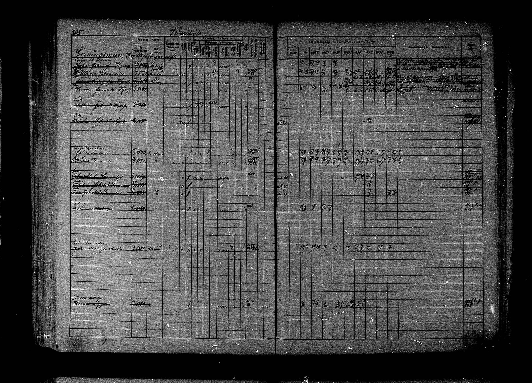 [ ../kirjat/Kirkonkirjat/lapinjarvi/rippikirja_1880-1889_mko194-215/kuvat/244.jpg ]