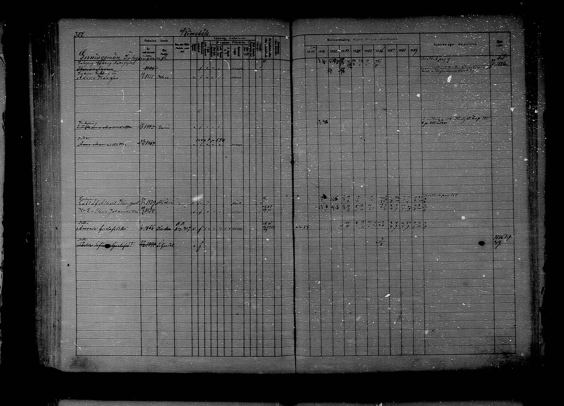 [ ../kirjat/Kirkonkirjat/lapinjarvi/rippikirja_1880-1889_mko194-215/kuvat/246.jpg ]