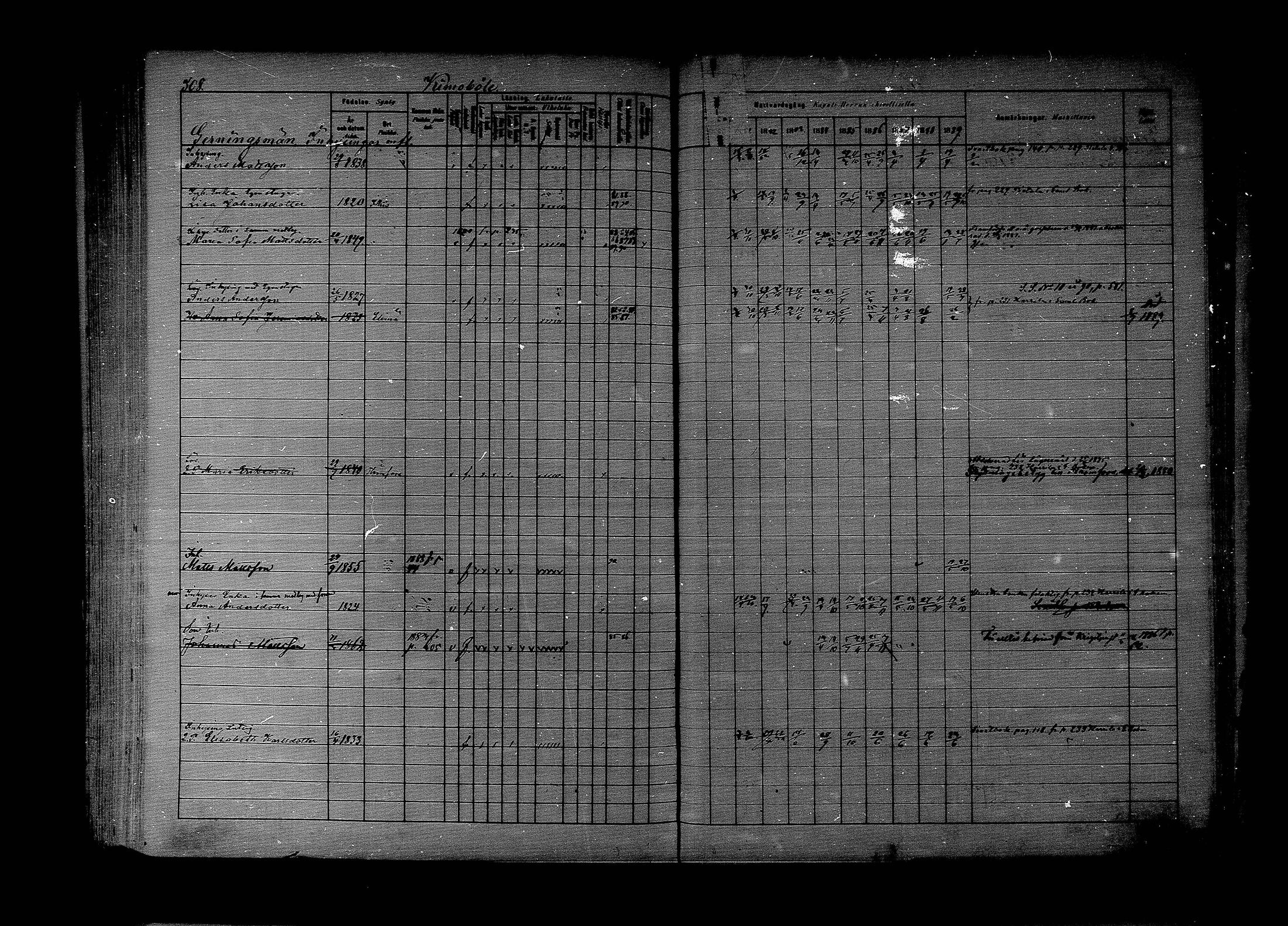 [ ../kirjat/Kirkonkirjat/lapinjarvi/rippikirja_1880-1889_mko194-215/kuvat/247.jpg ]
