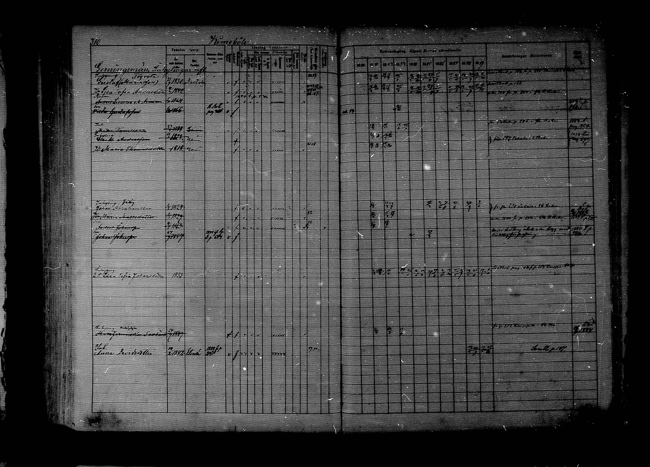 [ ../kirjat/Kirkonkirjat/lapinjarvi/rippikirja_1880-1889_mko194-215/kuvat/249.jpg ]
