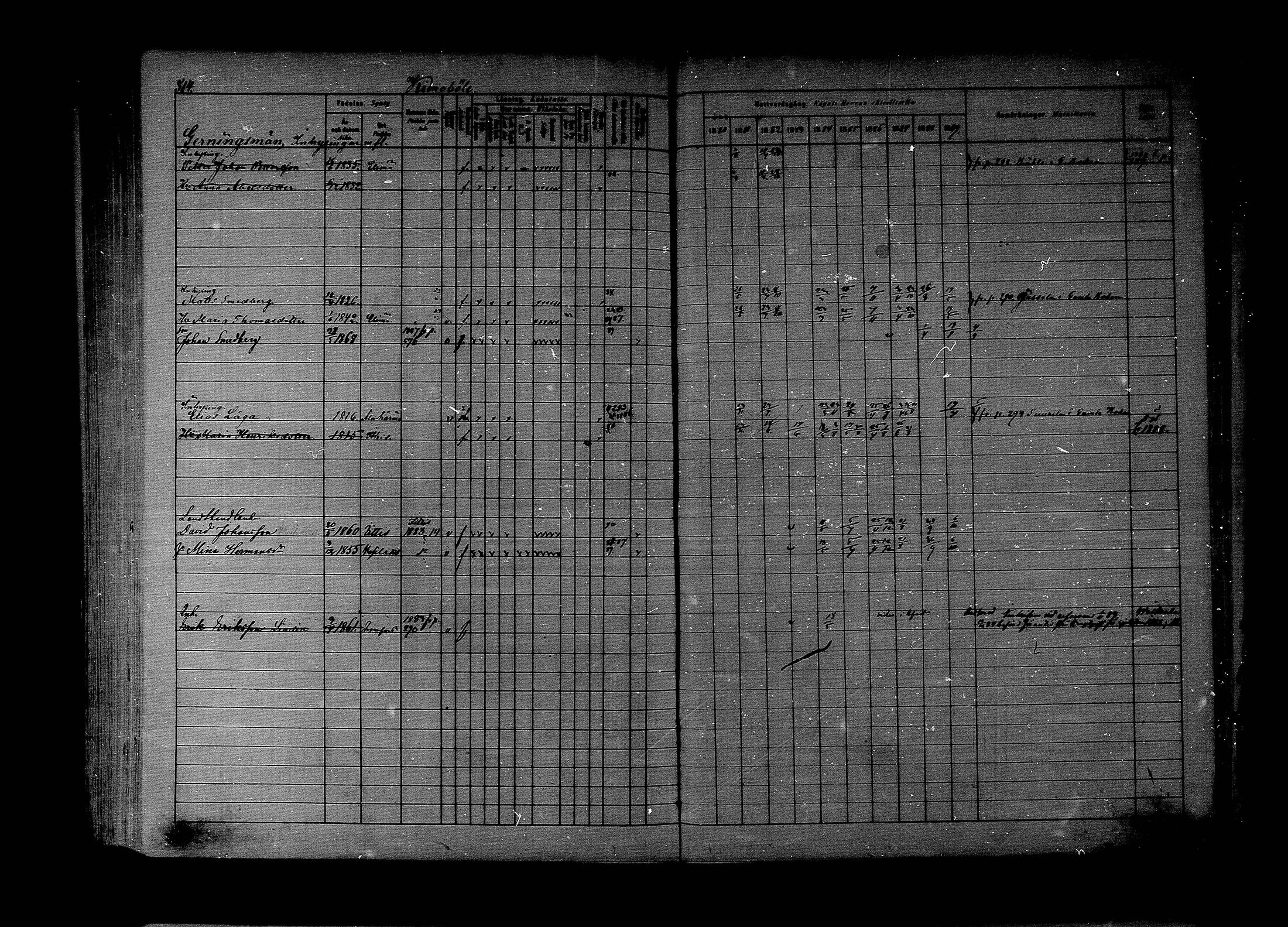 [ ../kirjat/Kirkonkirjat/lapinjarvi/rippikirja_1880-1889_mko194-215/kuvat/253.jpg ]