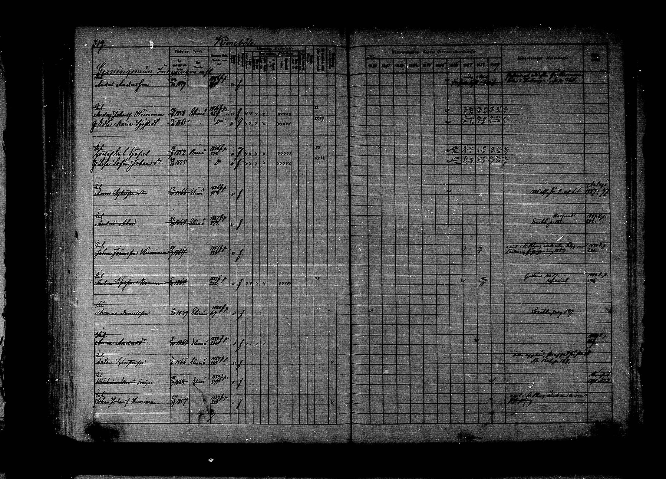 [ ../kirjat/Kirkonkirjat/lapinjarvi/rippikirja_1880-1889_mko194-215/kuvat/258.jpg ]
