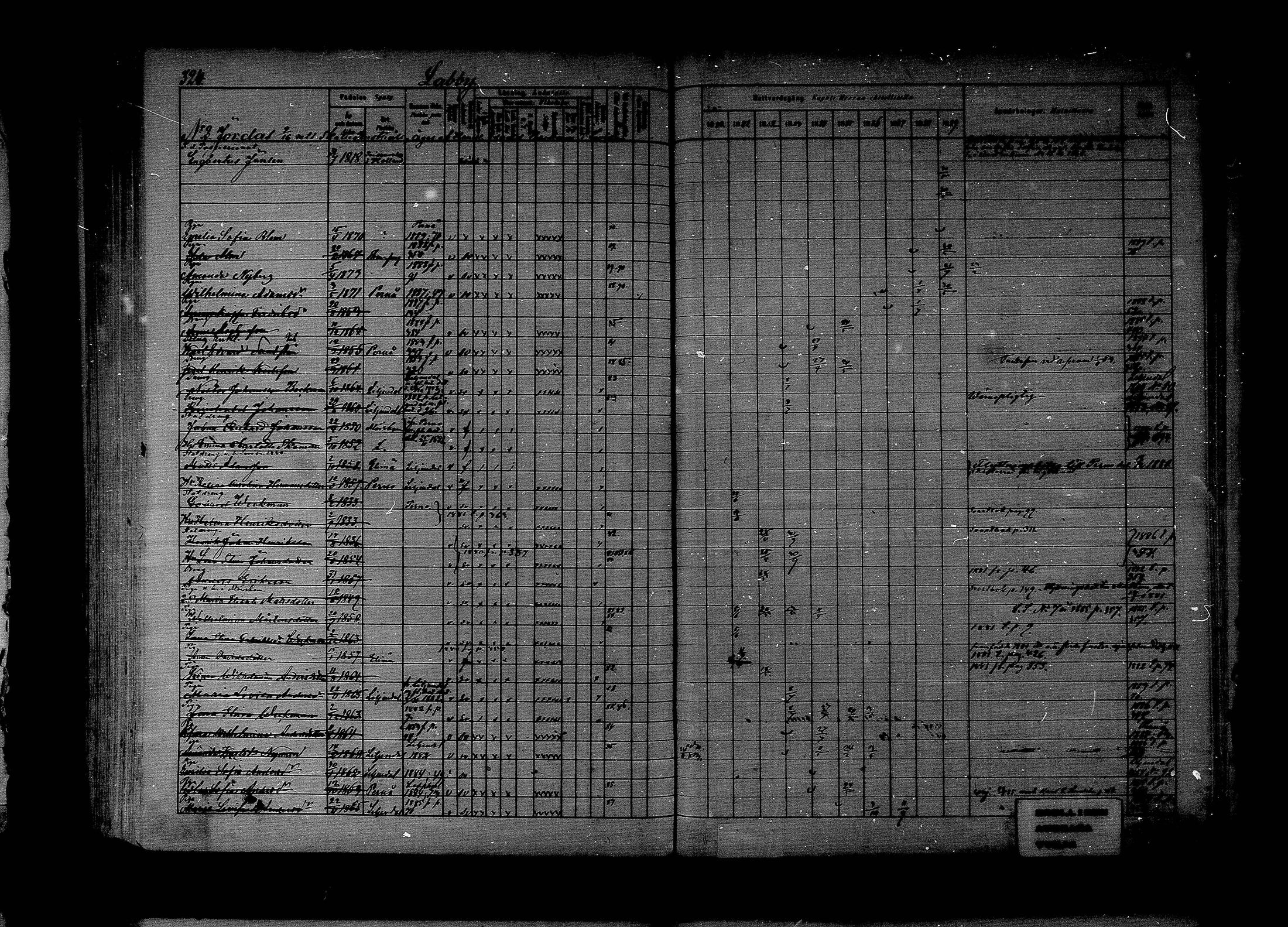 [ ../kirjat/Kirkonkirjat/lapinjarvi/rippikirja_1880-1889_mko194-215/kuvat/261.jpg ]
