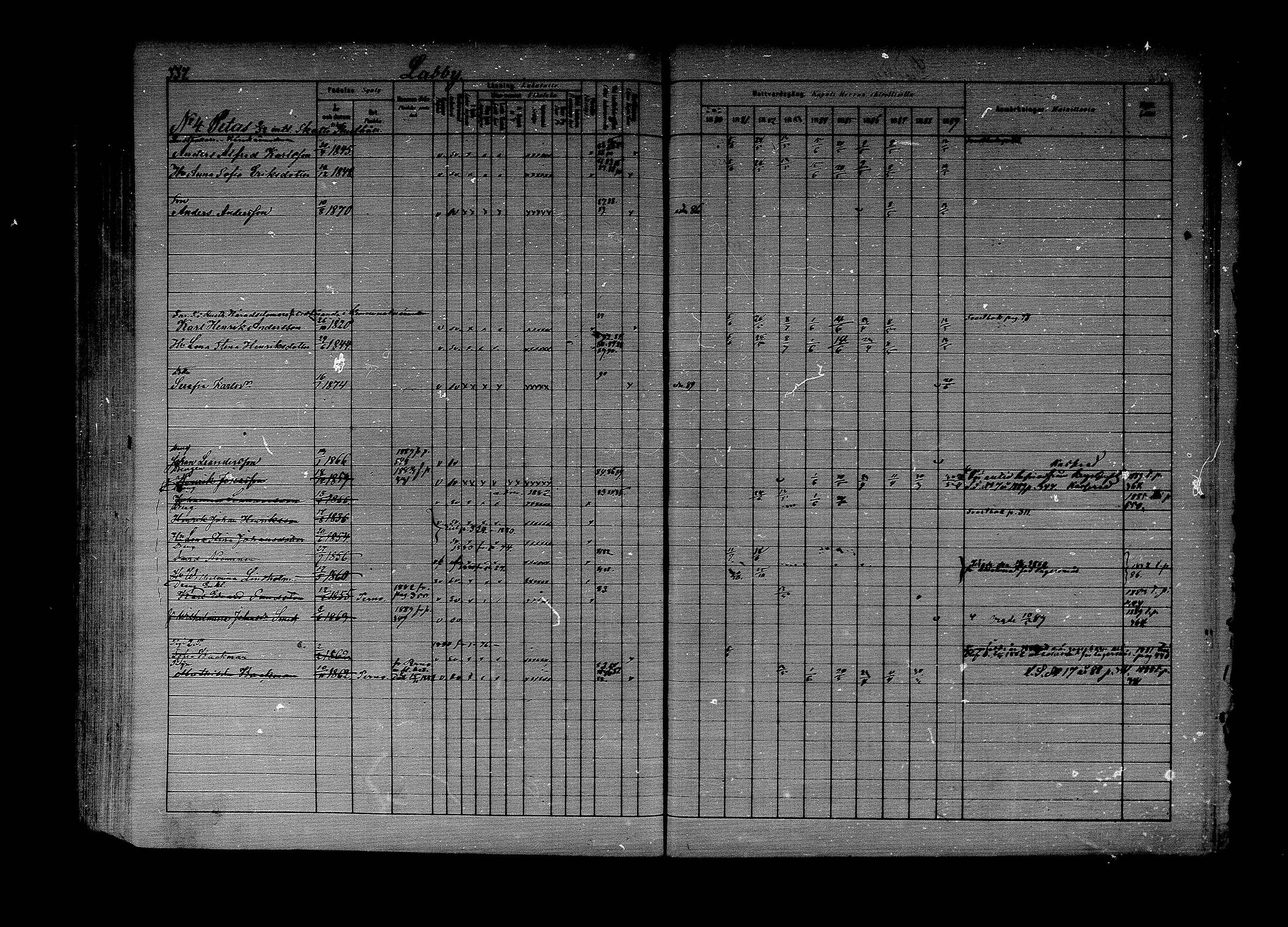 [ ../kirjat/Kirkonkirjat/lapinjarvi/rippikirja_1880-1889_mko194-215/kuvat/270.jpg ]