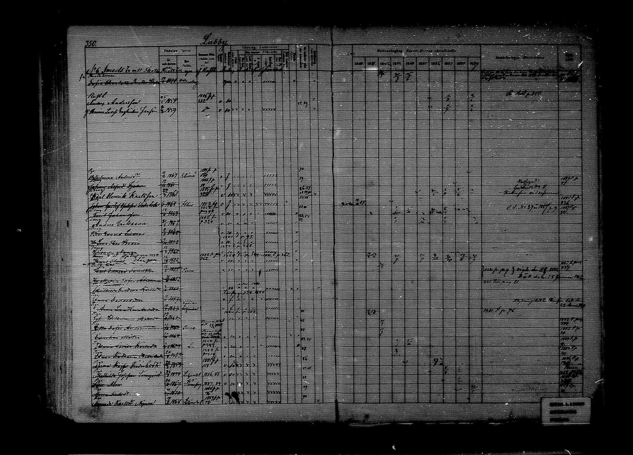 [ ../kirjat/Kirkonkirjat/lapinjarvi/rippikirja_1880-1889_mko194-215/kuvat/278.jpg ]