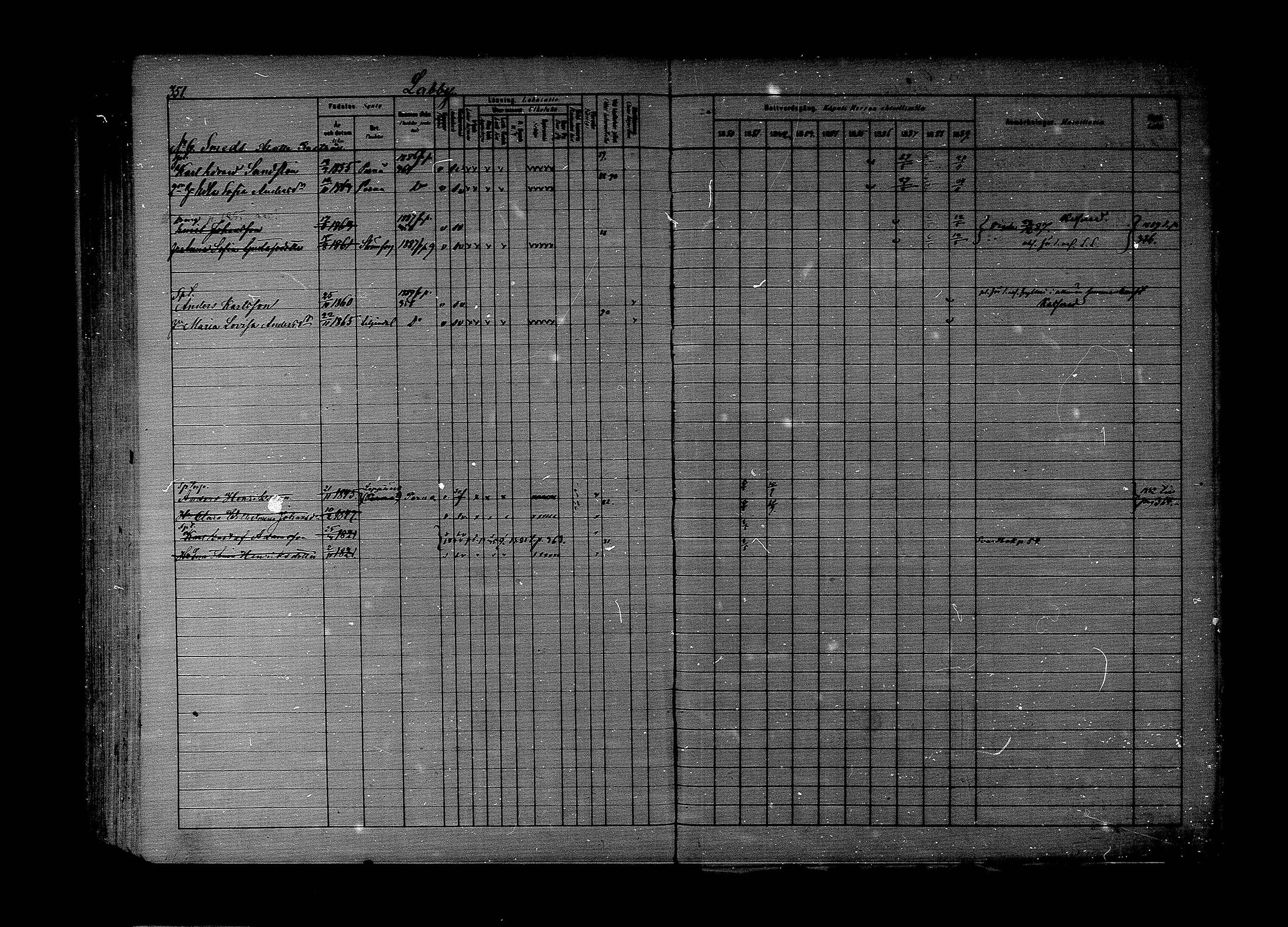 [ ../kirjat/Kirkonkirjat/lapinjarvi/rippikirja_1880-1889_mko194-215/kuvat/279.jpg ]