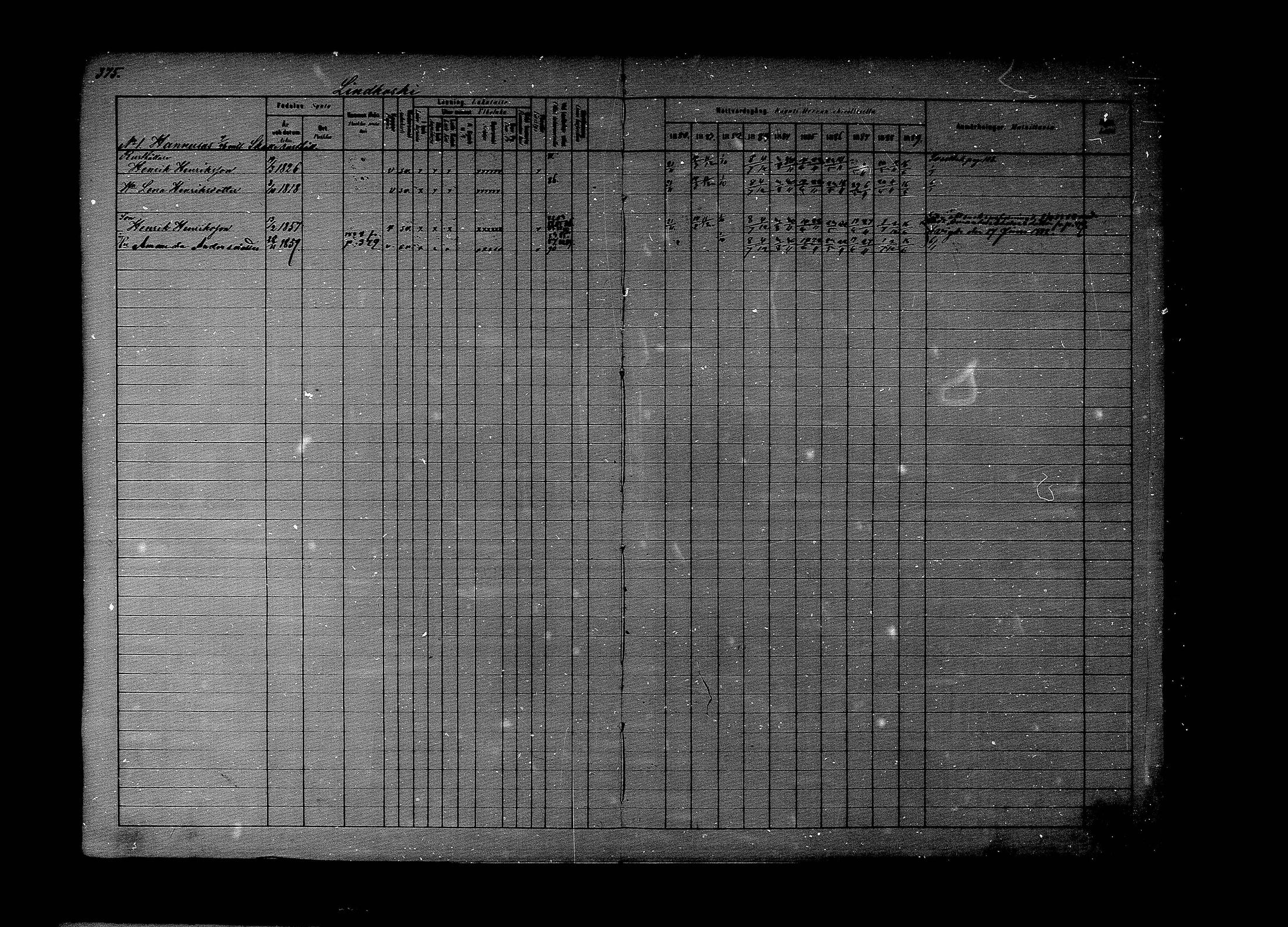 [ ../kirjat/Kirkonkirjat/lapinjarvi/rippikirja_1880-1889_mko194-215/kuvat/292.jpg ]