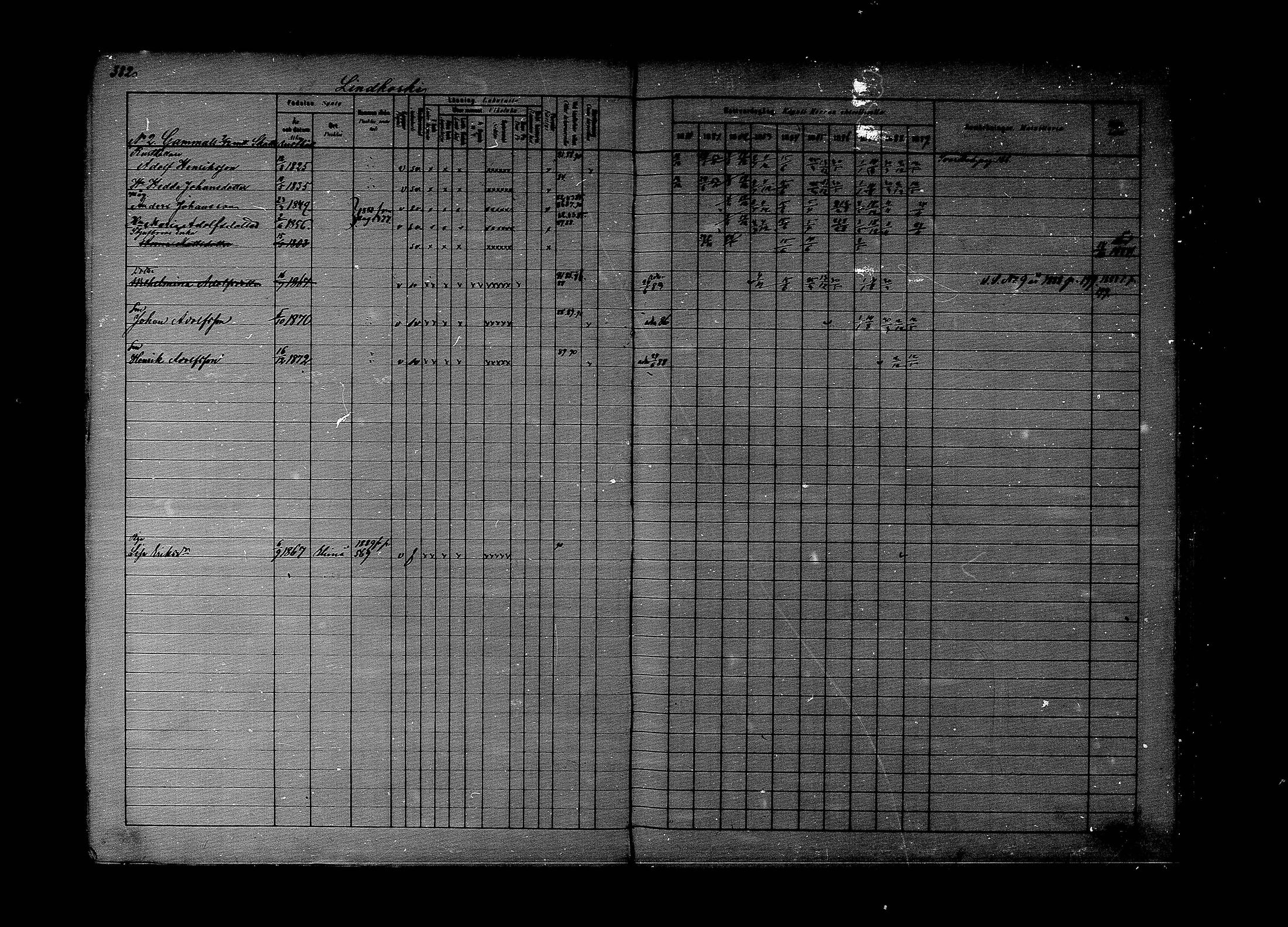 [ ../kirjat/Kirkonkirjat/lapinjarvi/rippikirja_1880-1889_mko194-215/kuvat/297.jpg ]