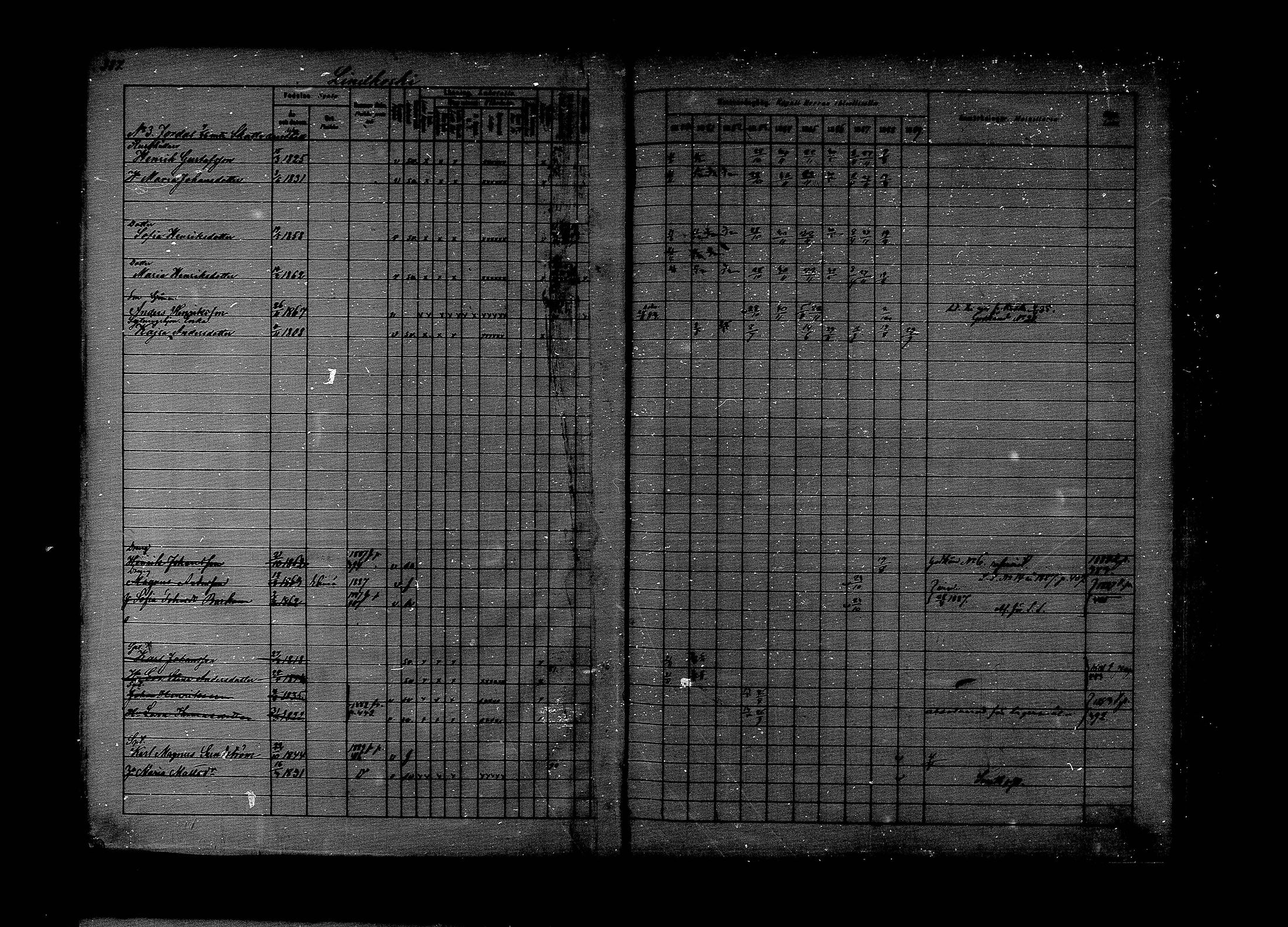 [ ../kirjat/Kirkonkirjat/lapinjarvi/rippikirja_1880-1889_mko194-215/kuvat/302.jpg ]