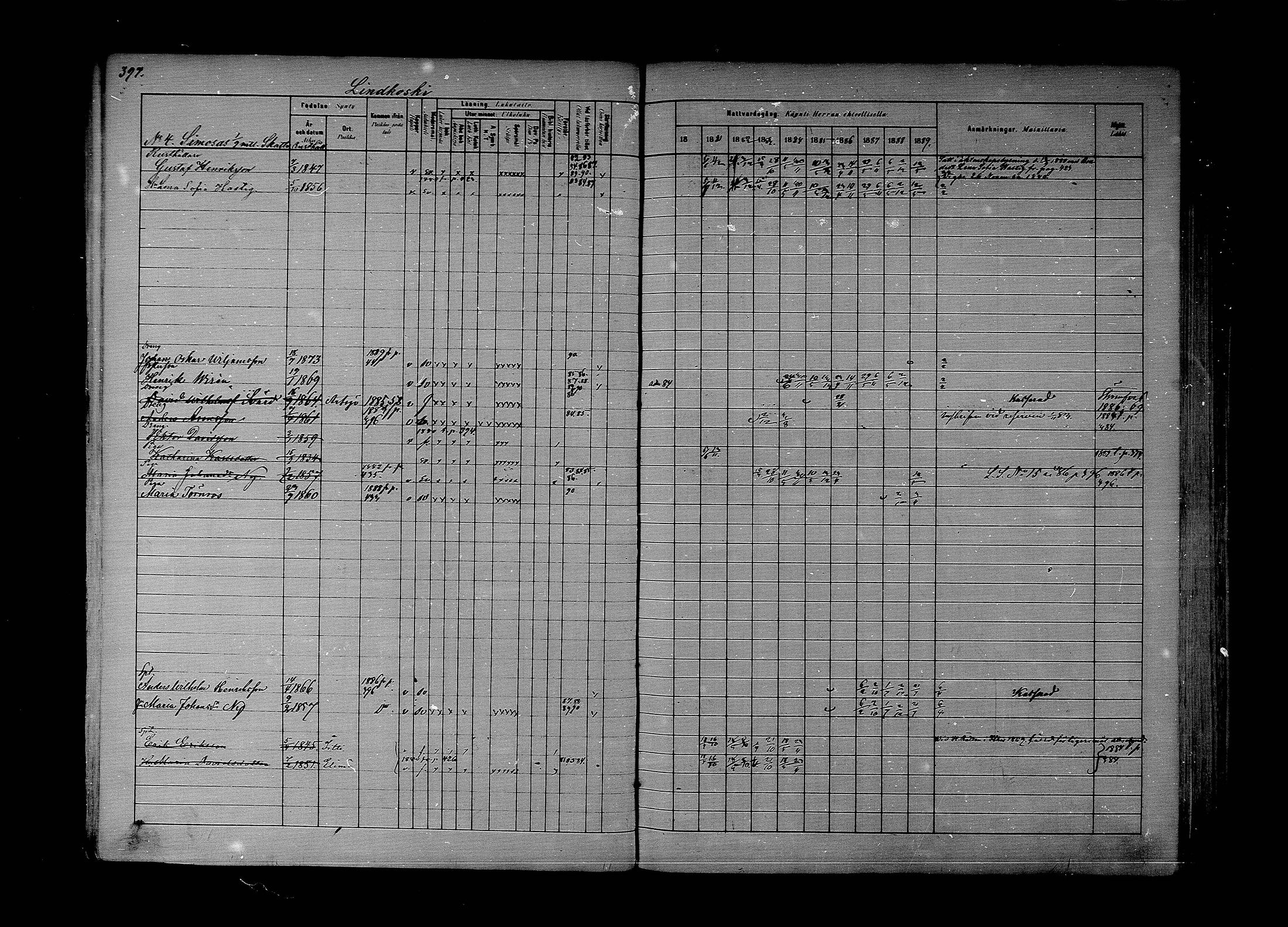 [ ../kirjat/Kirkonkirjat/lapinjarvi/rippikirja_1880-1889_mko194-215/kuvat/311.jpg ]