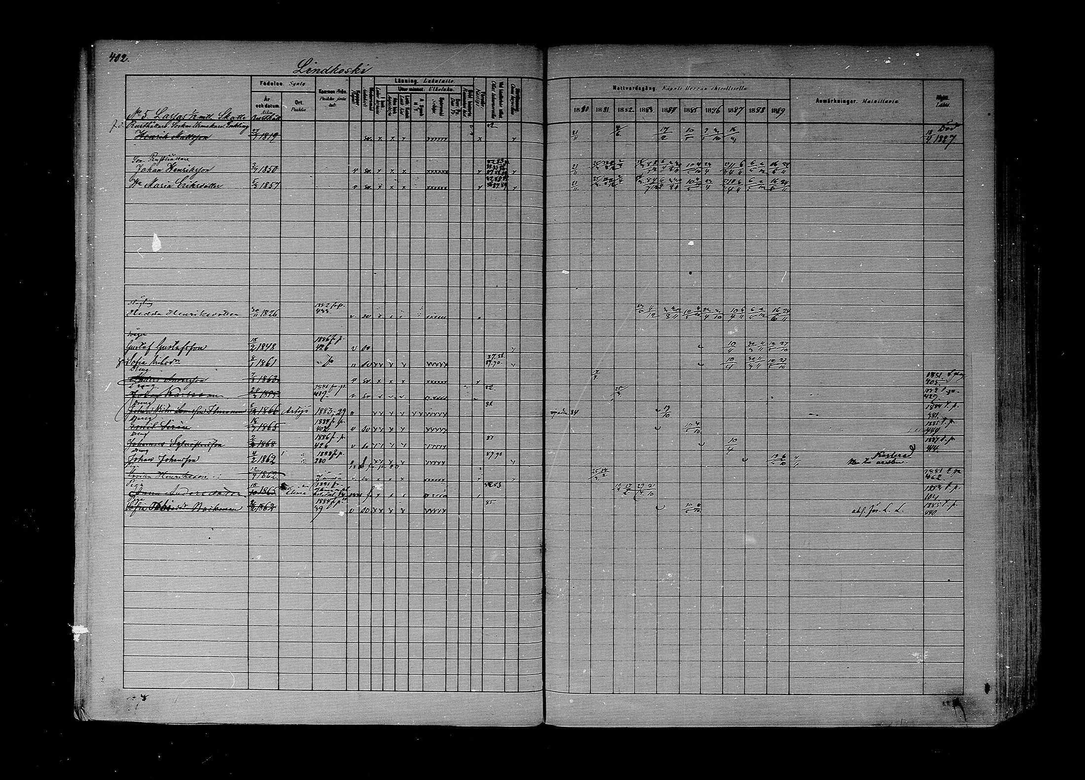 [ ../kirjat/Kirkonkirjat/lapinjarvi/rippikirja_1880-1889_mko194-215/kuvat/316.jpg ]