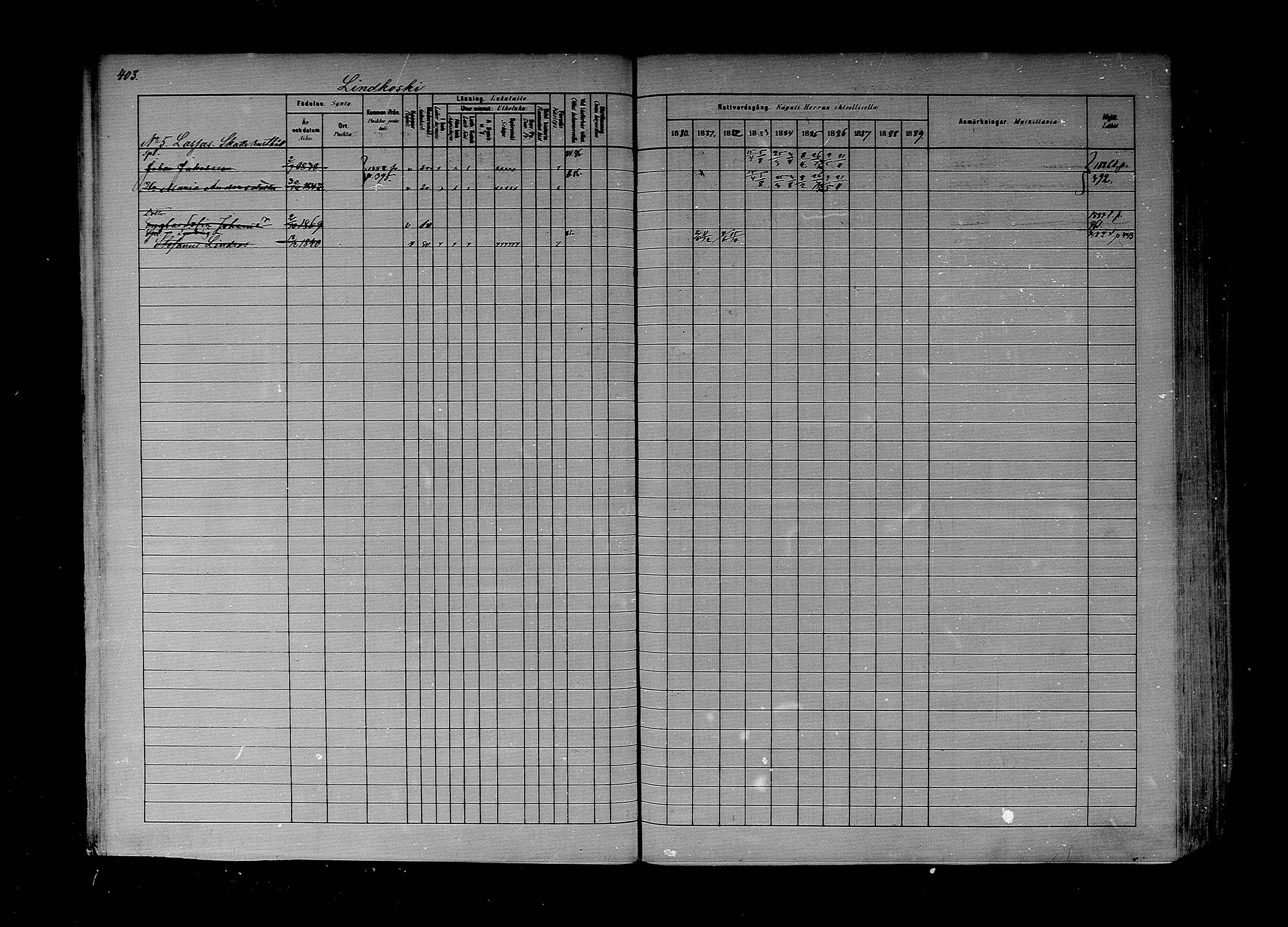[ ../kirjat/Kirkonkirjat/lapinjarvi/rippikirja_1880-1889_mko194-215/kuvat/317.jpg ]