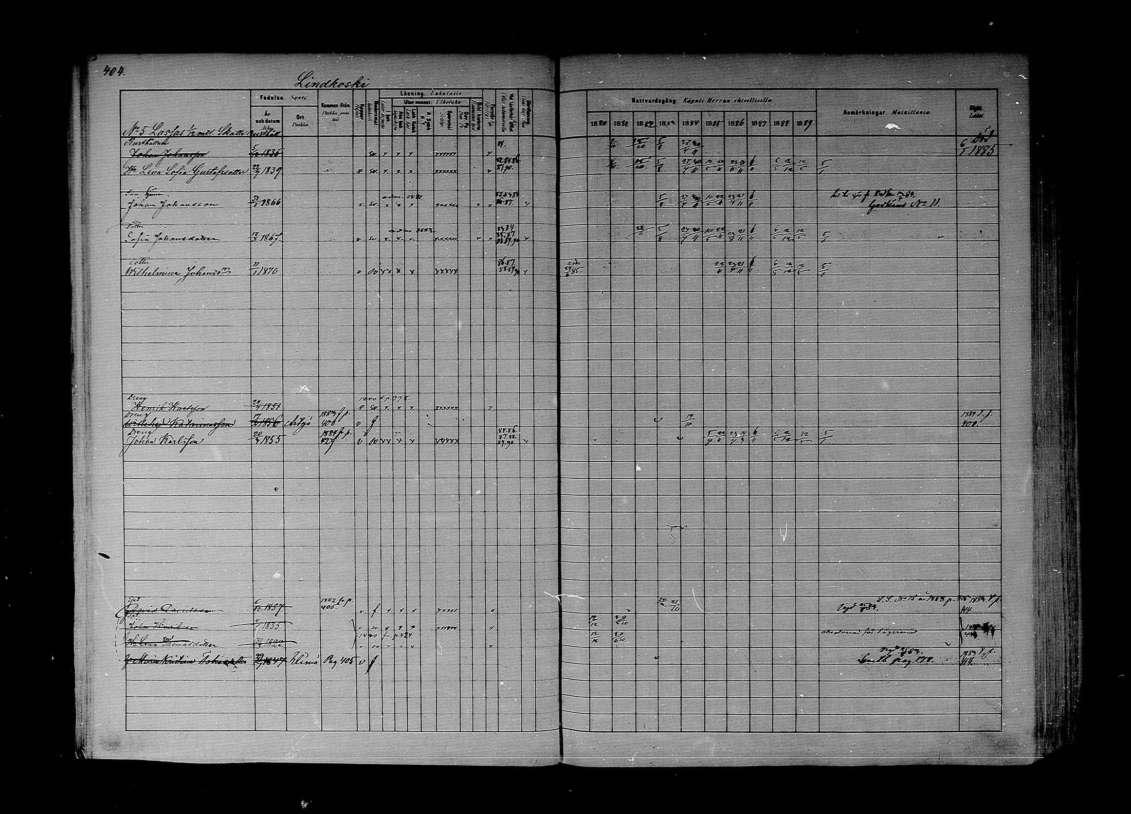 [ ../kirjat/Kirkonkirjat/lapinjarvi/rippikirja_1880-1889_mko194-215/kuvat/318.jpg ]