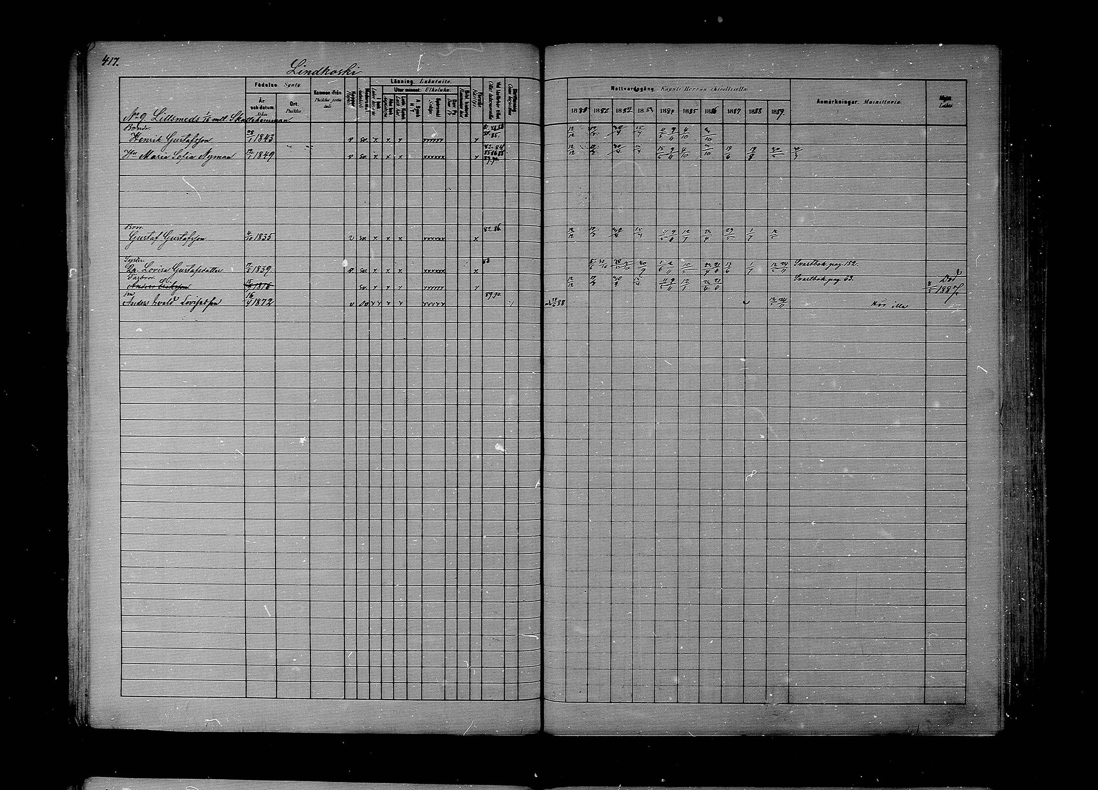 [ ../kirjat/Kirkonkirjat/lapinjarvi/rippikirja_1880-1889_mko194-215/kuvat/331.jpg ]