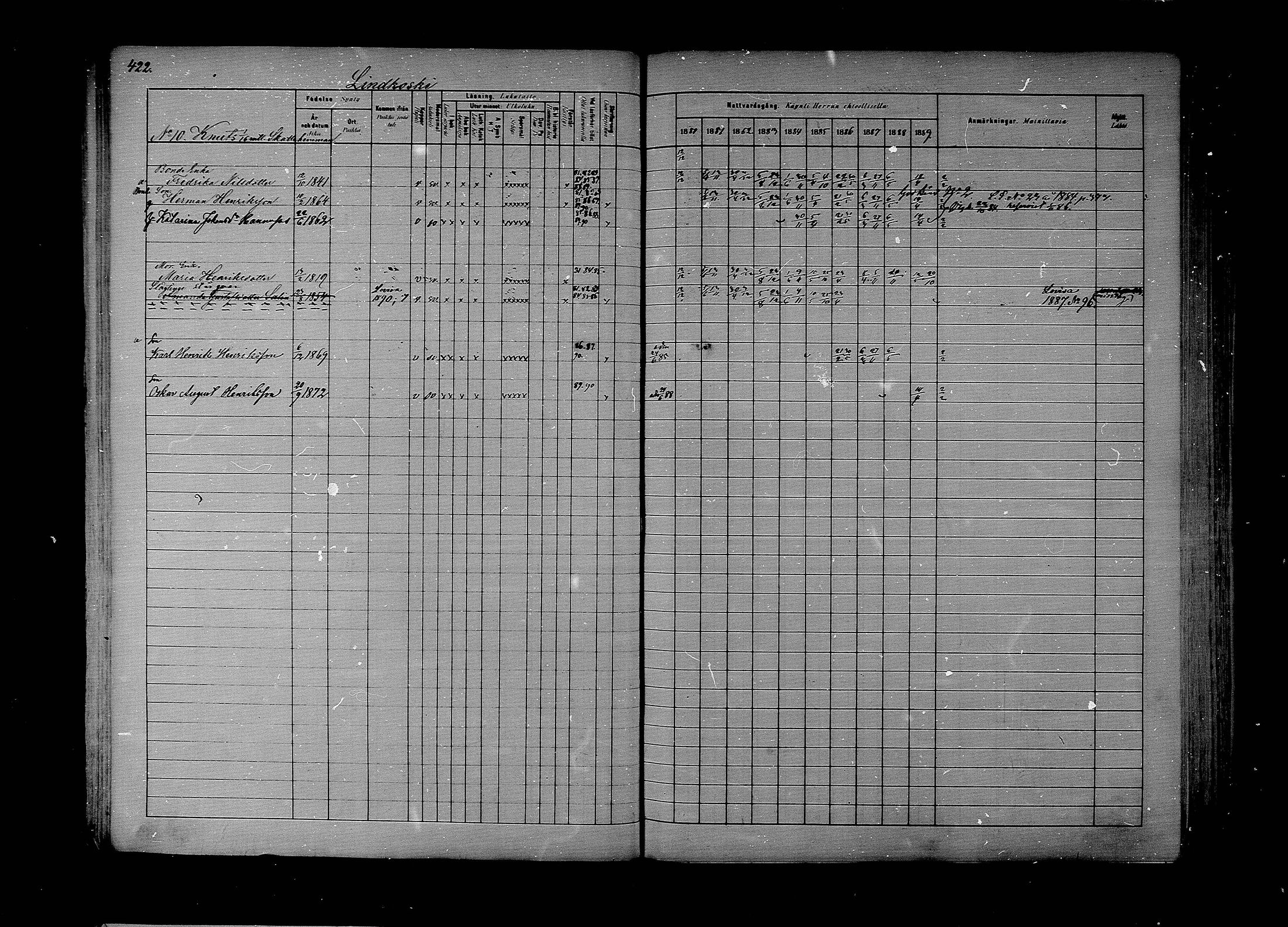 [ ../kirjat/Kirkonkirjat/lapinjarvi/rippikirja_1880-1889_mko194-215/kuvat/336.jpg ]