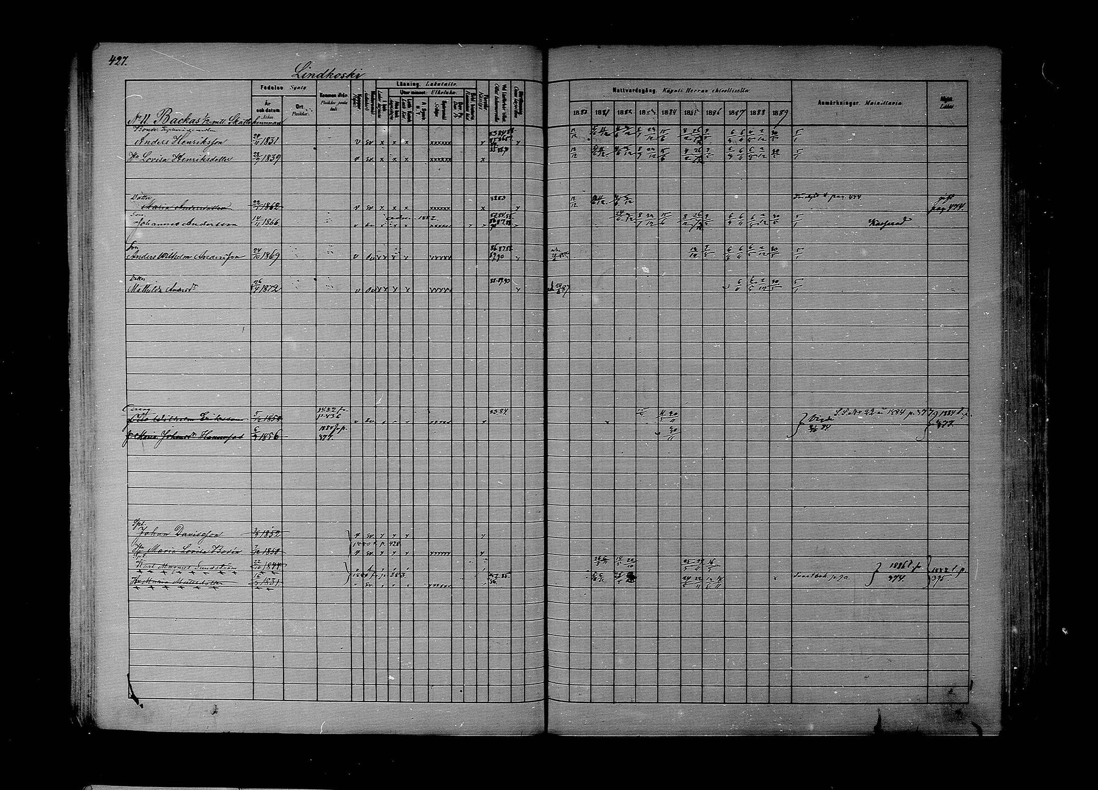 [ ../kirjat/Kirkonkirjat/lapinjarvi/rippikirja_1880-1889_mko194-215/kuvat/341.jpg ]