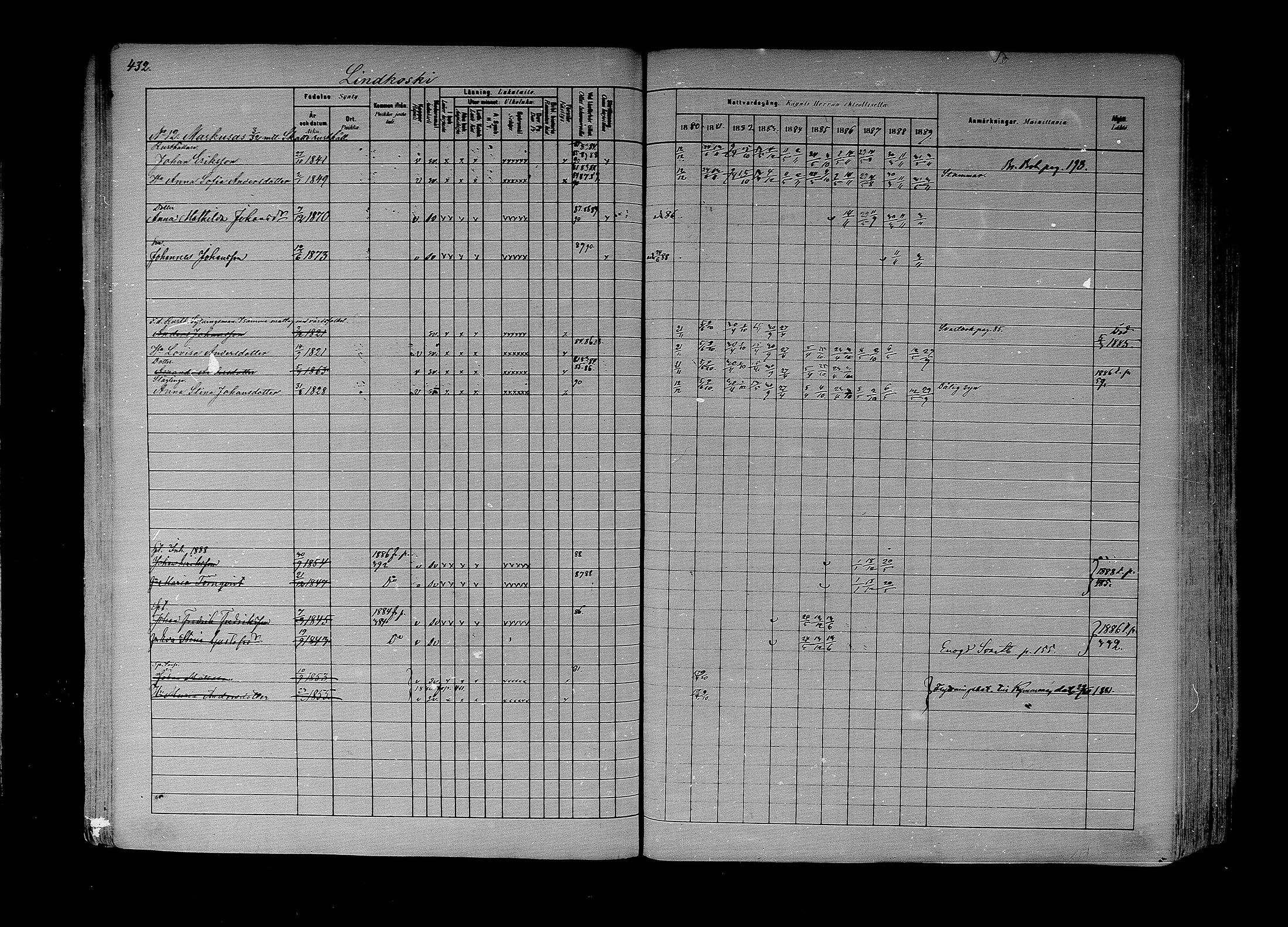 [ ../kirjat/Kirkonkirjat/lapinjarvi/rippikirja_1880-1889_mko194-215/kuvat/346.jpg ]