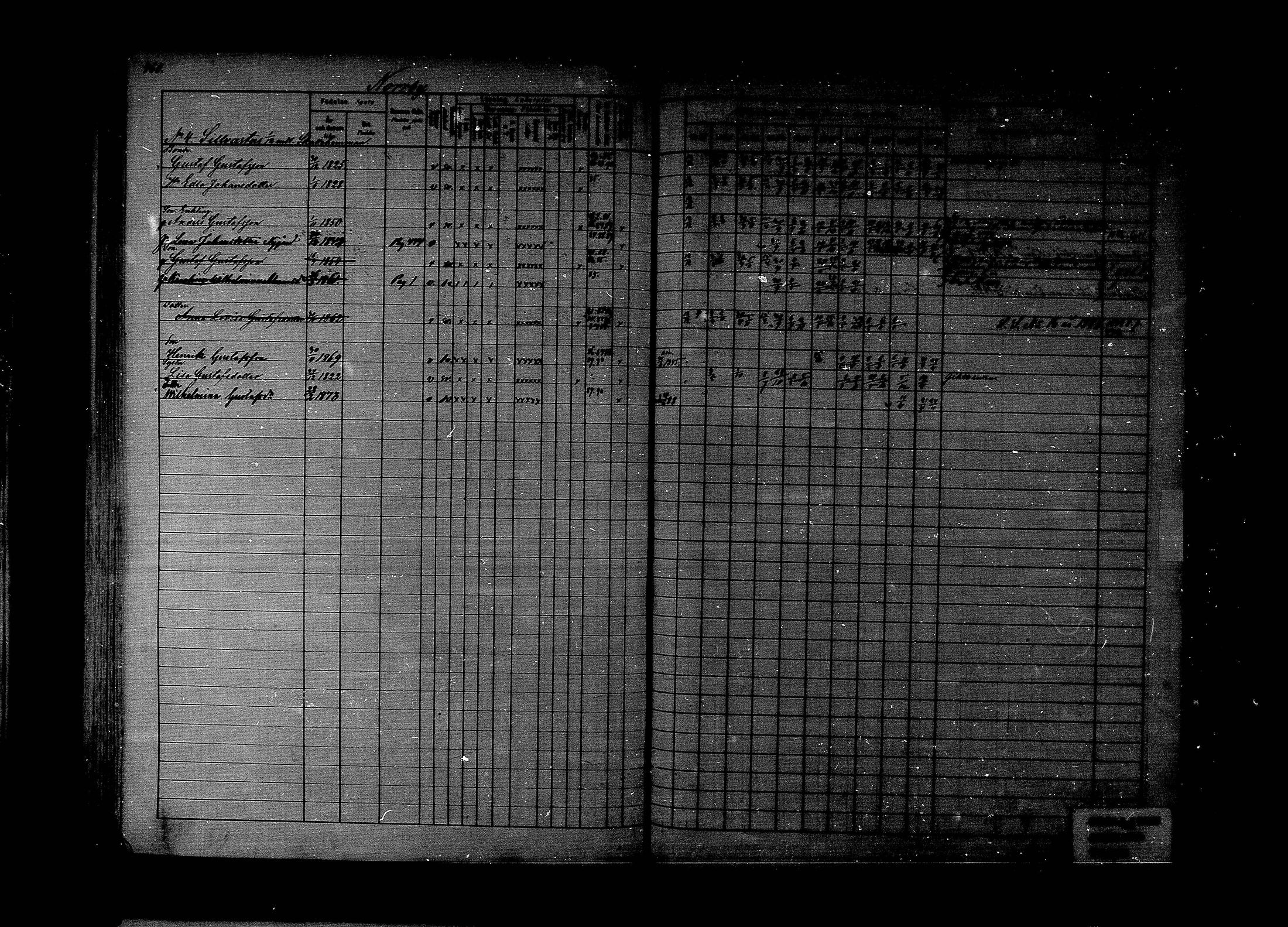 [ ../kirjat/Kirkonkirjat/lapinjarvi/rippikirja_1880-1889_mko194-215/kuvat/371.jpg ]