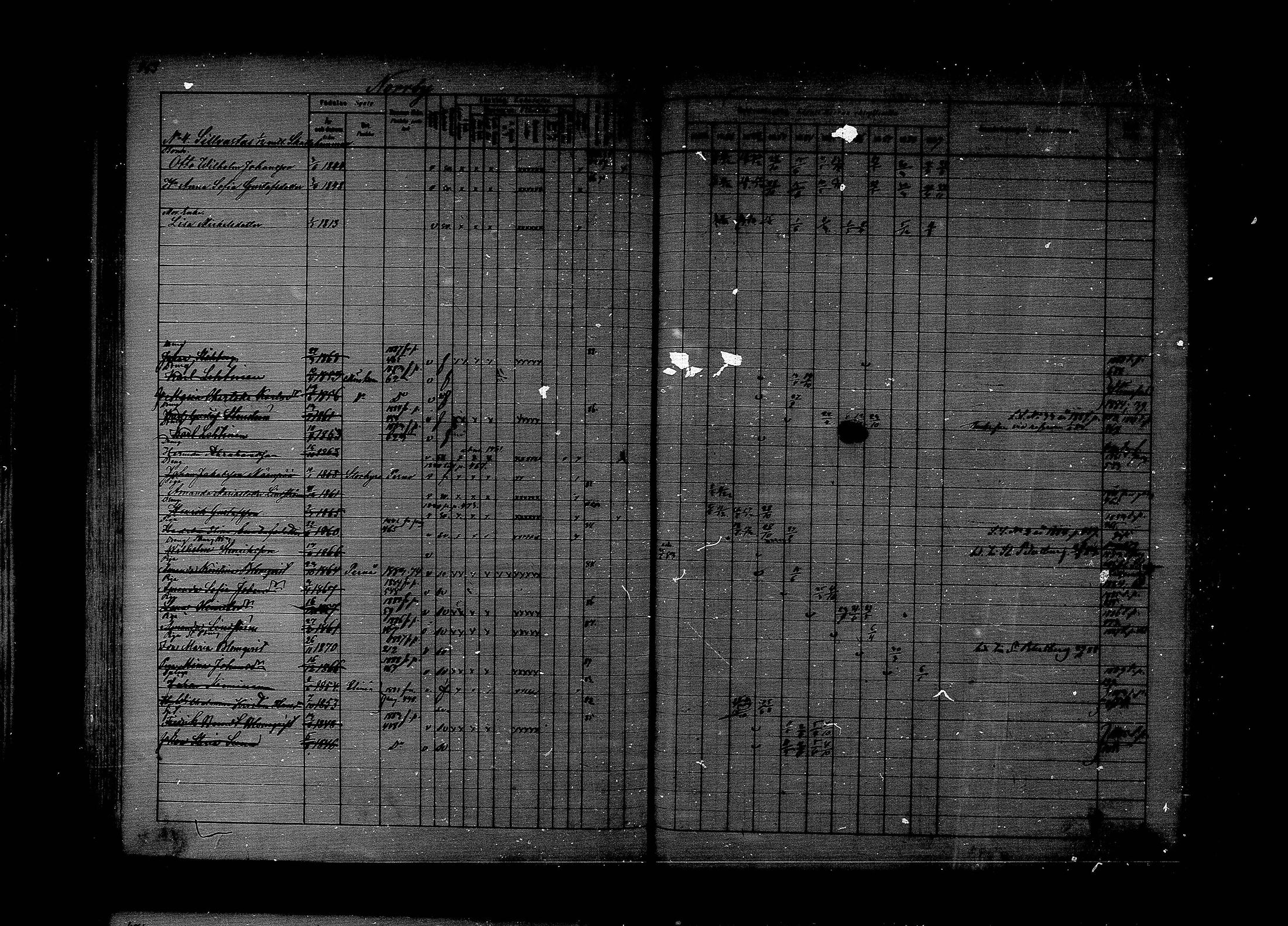 [ ../kirjat/Kirkonkirjat/lapinjarvi/rippikirja_1880-1889_mko194-215/kuvat/374.jpg ]