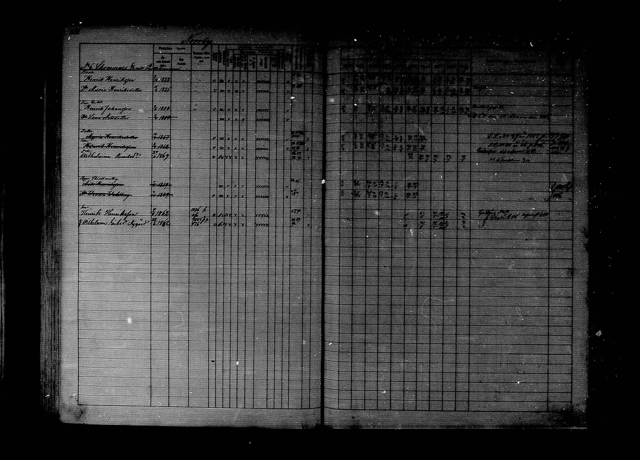 [ ../kirjat/Kirkonkirjat/lapinjarvi/rippikirja_1880-1889_mko194-215/kuvat/379.jpg ]