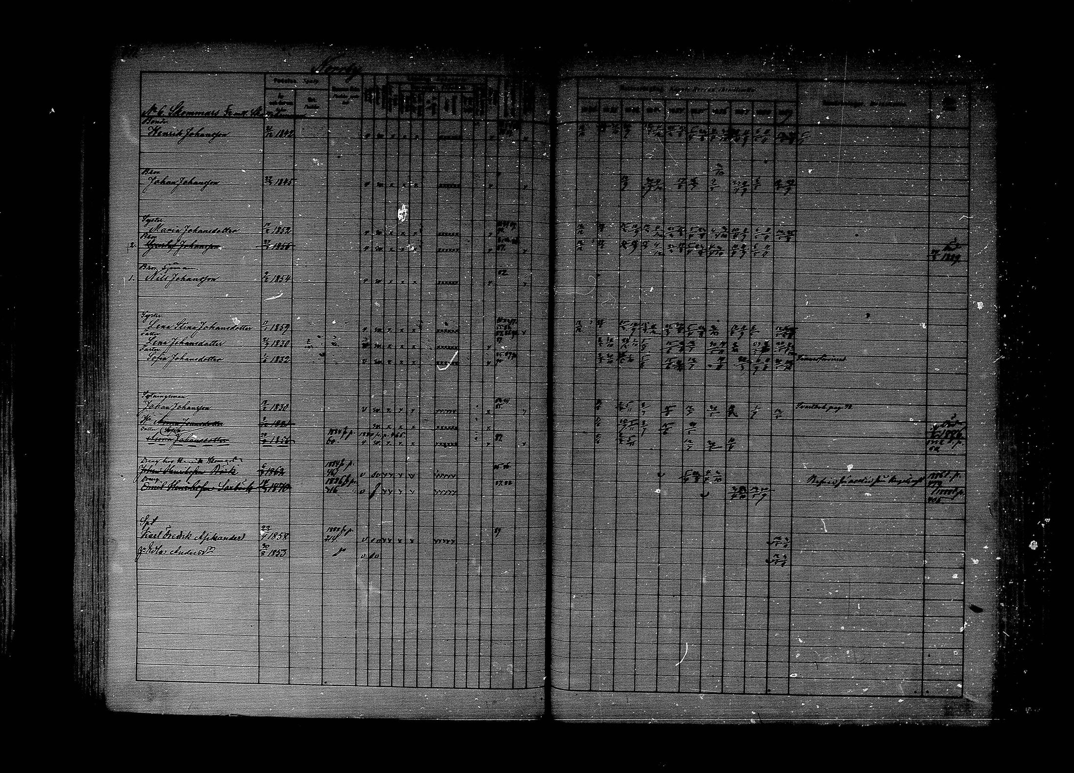 [ ../kirjat/Kirkonkirjat/lapinjarvi/rippikirja_1880-1889_mko194-215/kuvat/380.jpg ]
