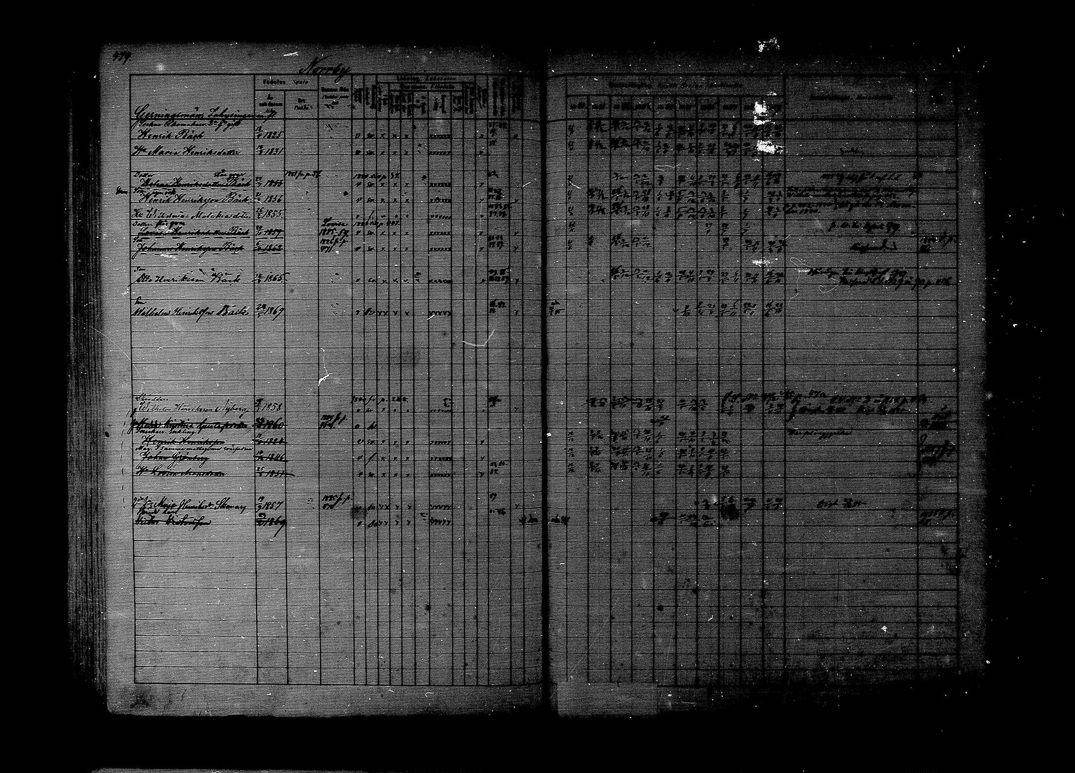 [ ../kirjat/Kirkonkirjat/lapinjarvi/rippikirja_1880-1889_mko194-215/kuvat/387.jpg ]