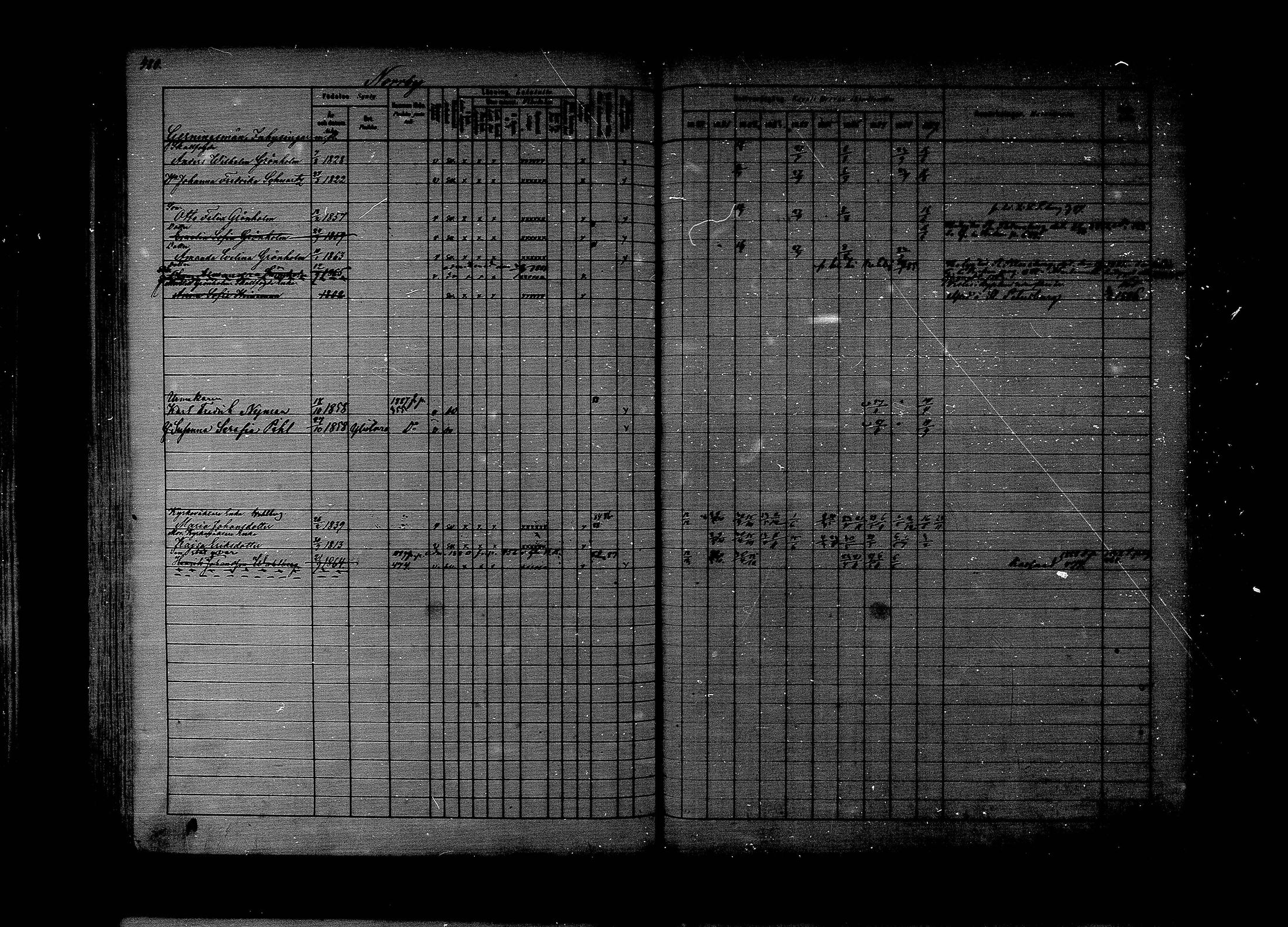 [ ../kirjat/Kirkonkirjat/lapinjarvi/rippikirja_1880-1889_mko194-215/kuvat/388.jpg ]