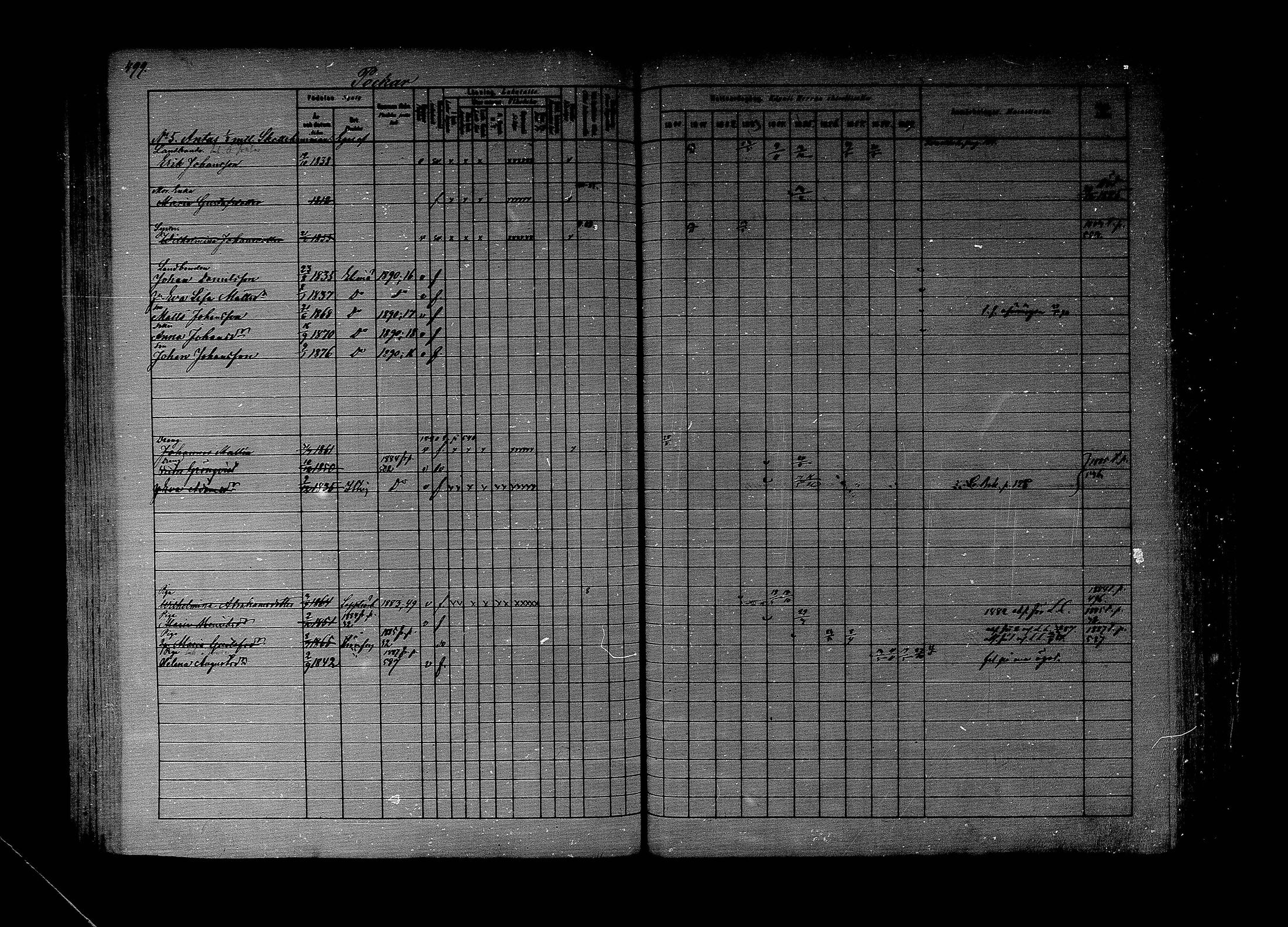 [ ../kirjat/Kirkonkirjat/lapinjarvi/rippikirja_1880-1889_mko194-215/kuvat/405.jpg ]