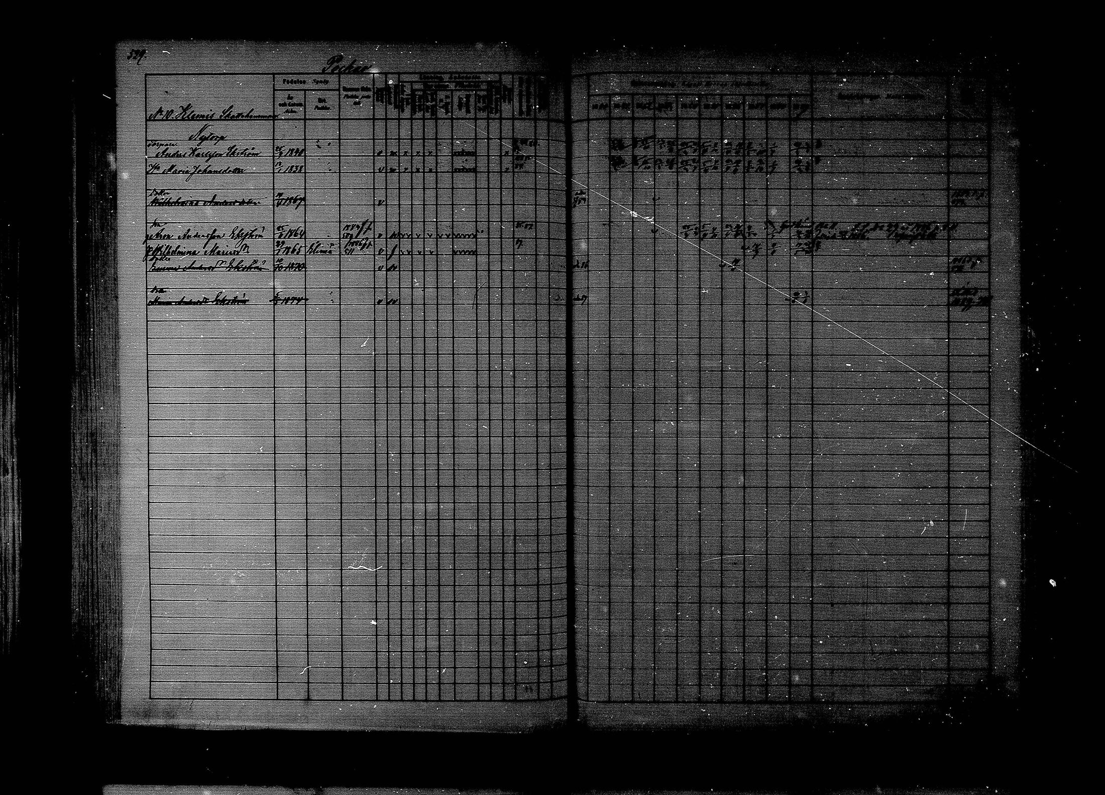 [ ../kirjat/Kirkonkirjat/lapinjarvi/rippikirja_1880-1889_mko194-215/kuvat/431.jpg ]