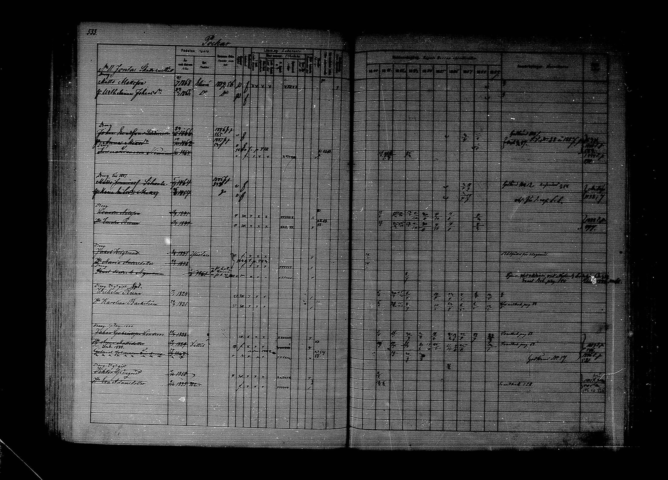 [ ../kirjat/Kirkonkirjat/lapinjarvi/rippikirja_1880-1889_mko194-215/kuvat/435.jpg ]