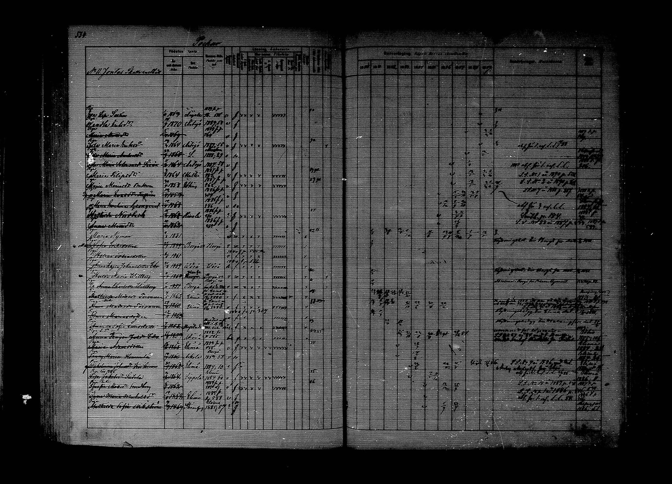 [ ../kirjat/Kirkonkirjat/lapinjarvi/rippikirja_1880-1889_mko194-215/kuvat/436.jpg ]