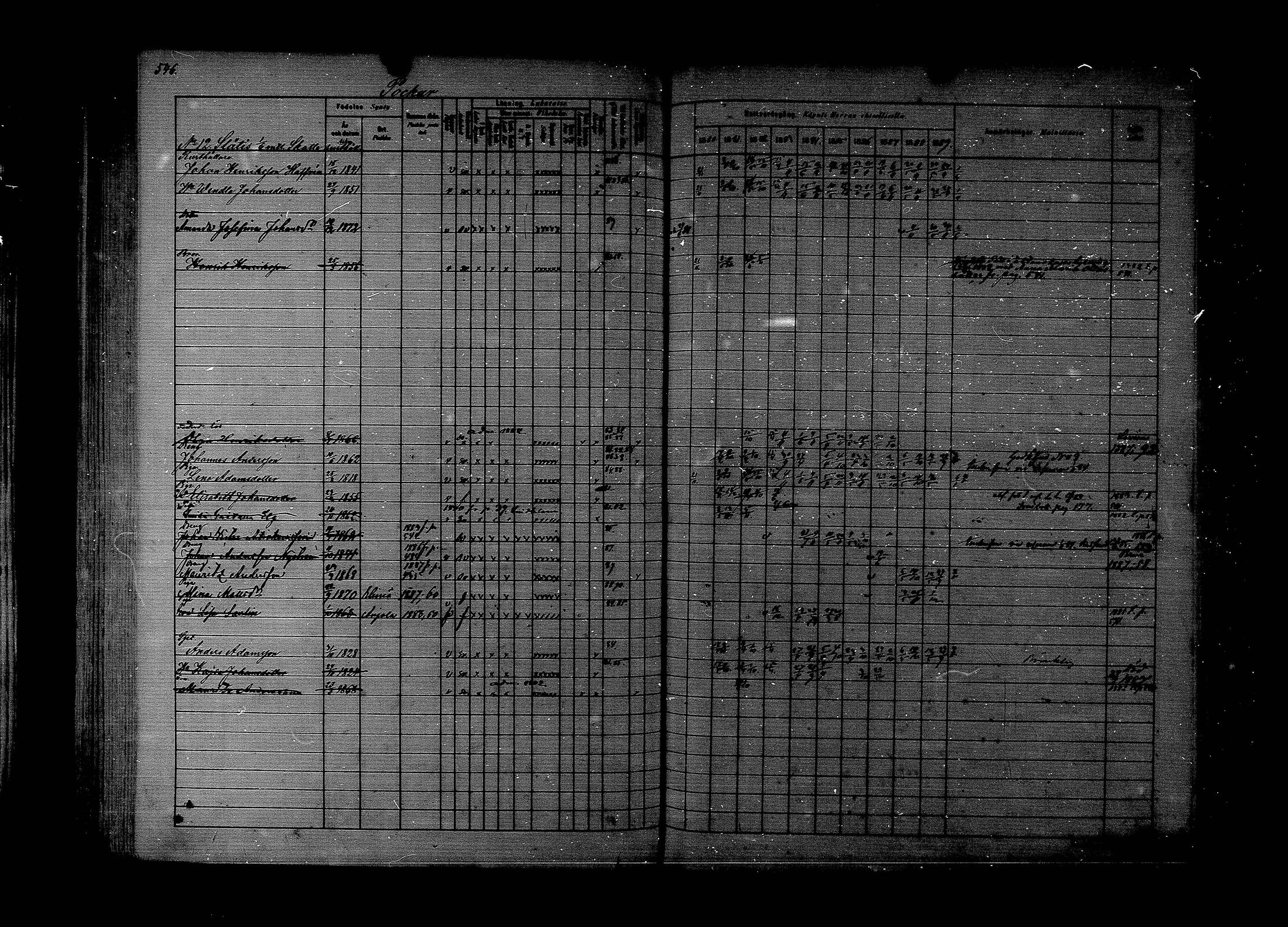 [ ../kirjat/Kirkonkirjat/lapinjarvi/rippikirja_1880-1889_mko194-215/kuvat/448.jpg ]