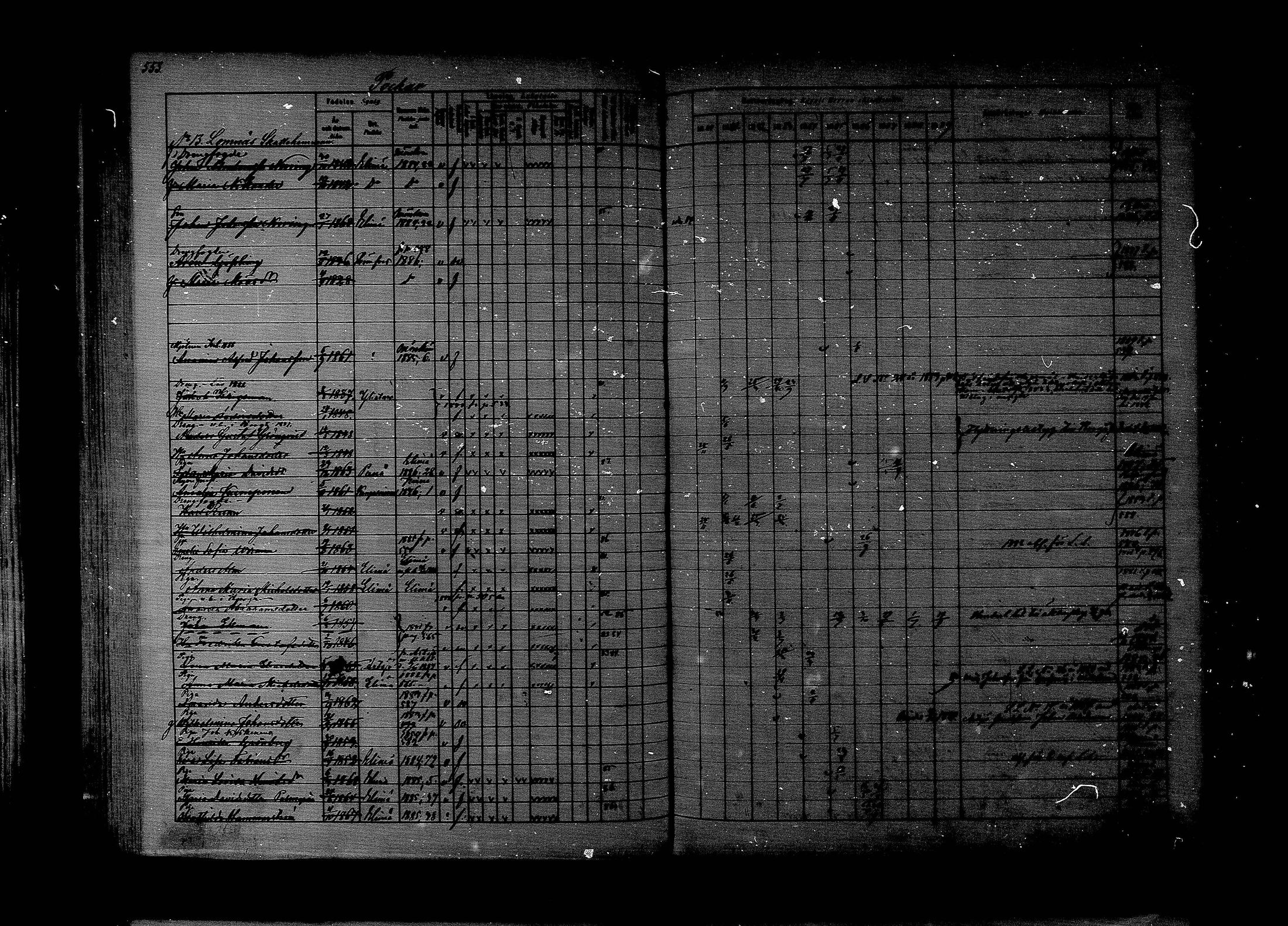 [ ../kirjat/Kirkonkirjat/lapinjarvi/rippikirja_1880-1889_mko194-215/kuvat/454.jpg ]
