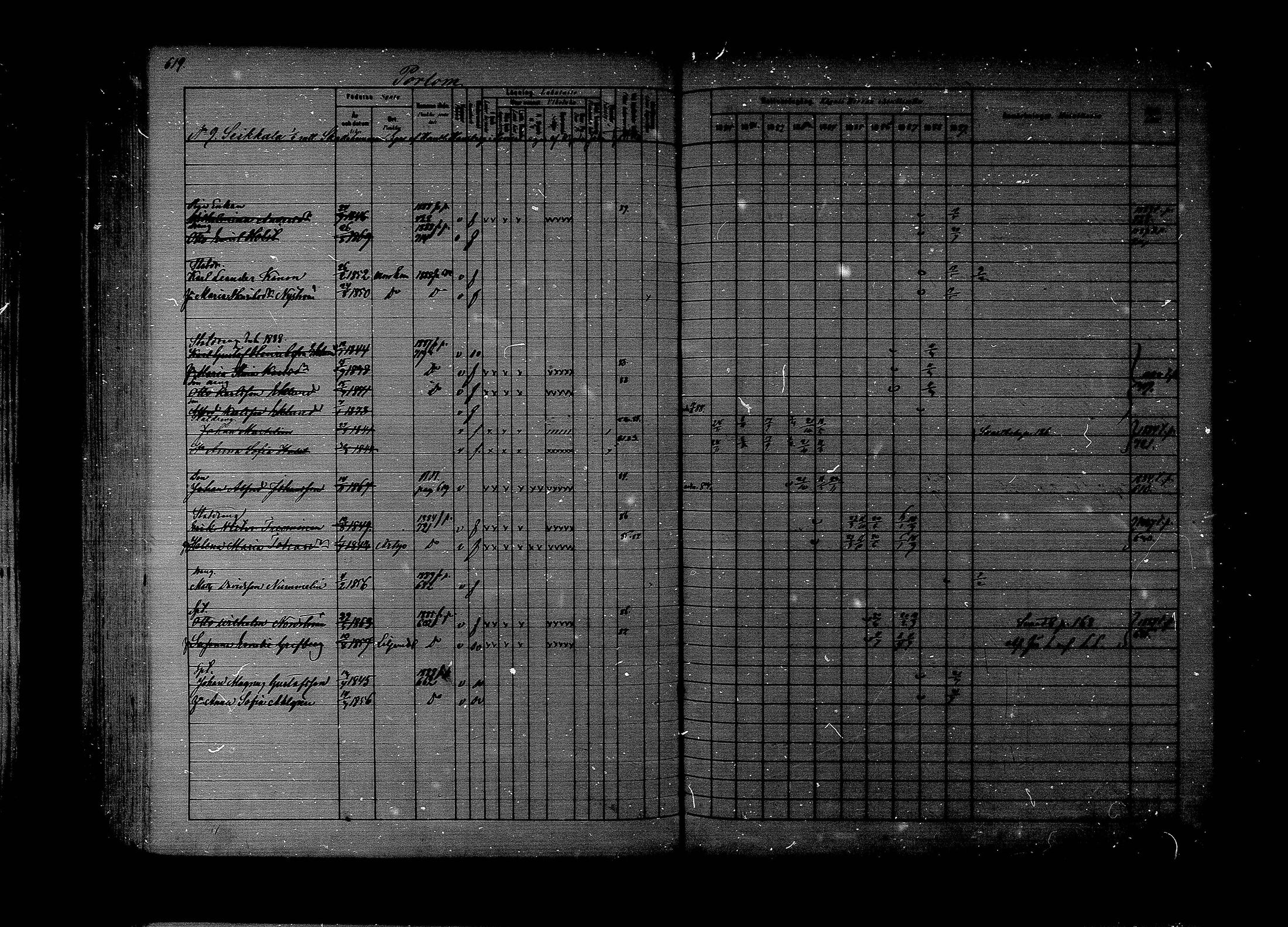 [ ../kirjat/Kirkonkirjat/lapinjarvi/rippikirja_1880-1889_mko194-215/kuvat/509.jpg ]