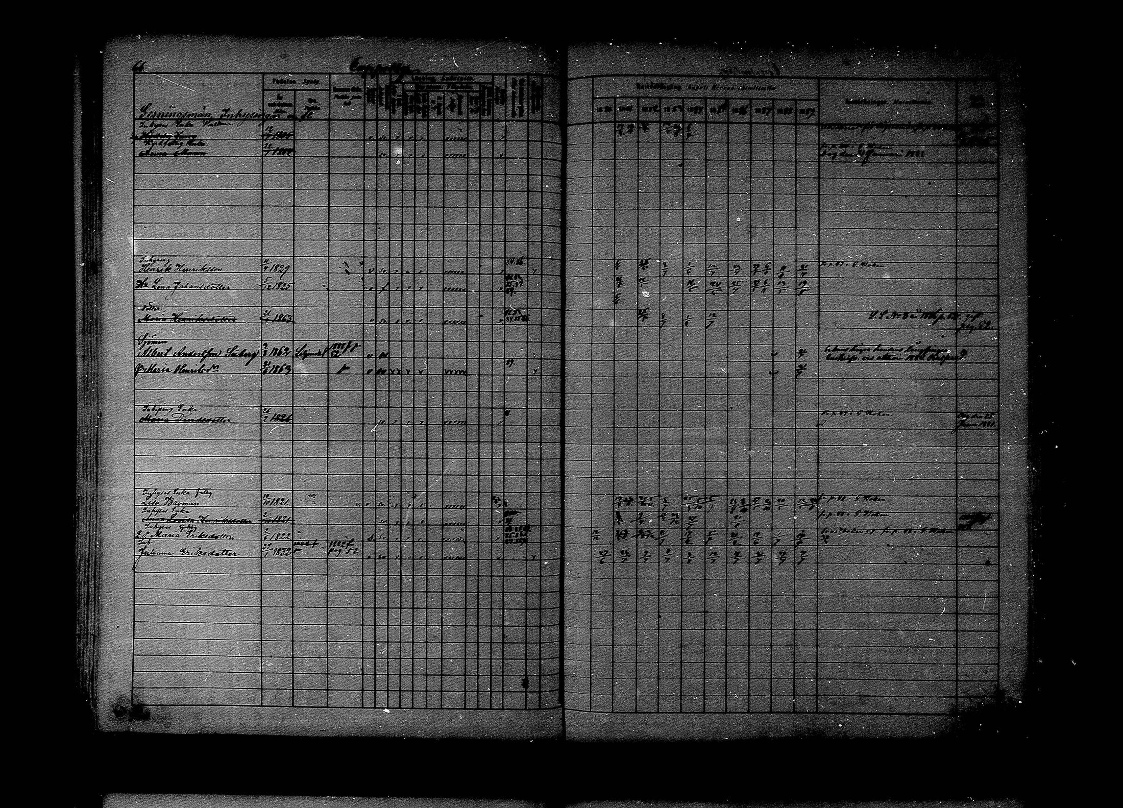 [ ../kirjat/Kirkonkirjat/lapinjarvi/rippikirja_1880-1889_mko194-215/kuvat/51.jpg ]