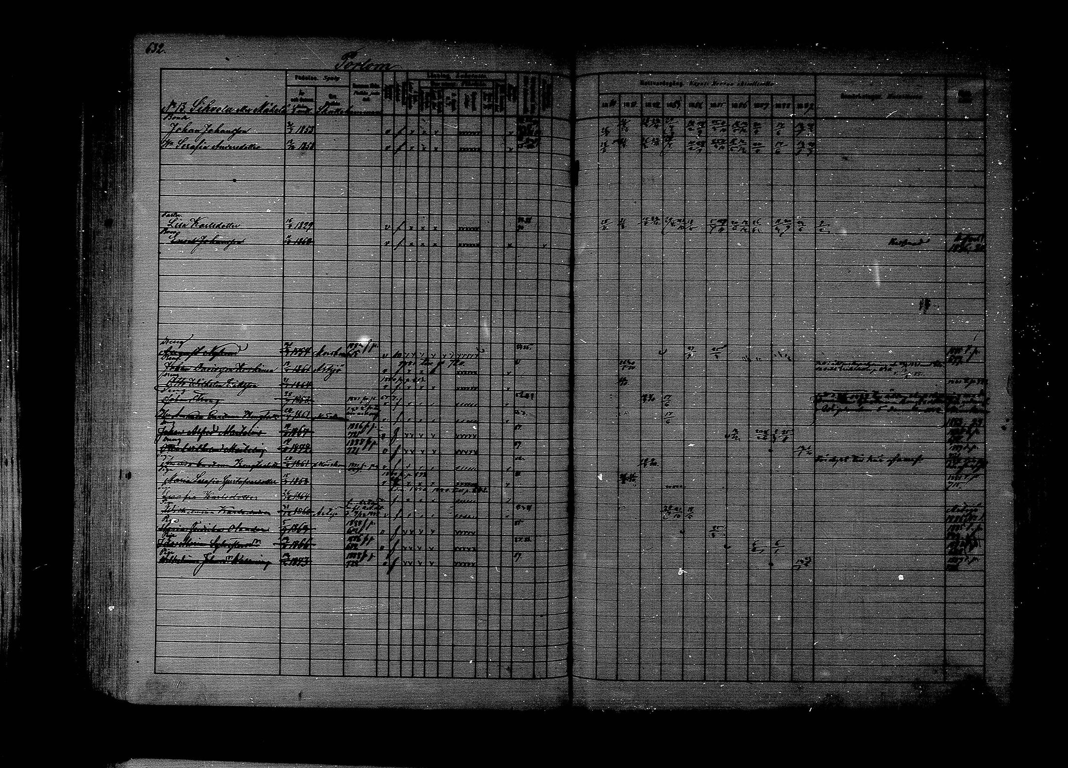 [ ../kirjat/Kirkonkirjat/lapinjarvi/rippikirja_1880-1889_mko194-215/kuvat/520.jpg ]