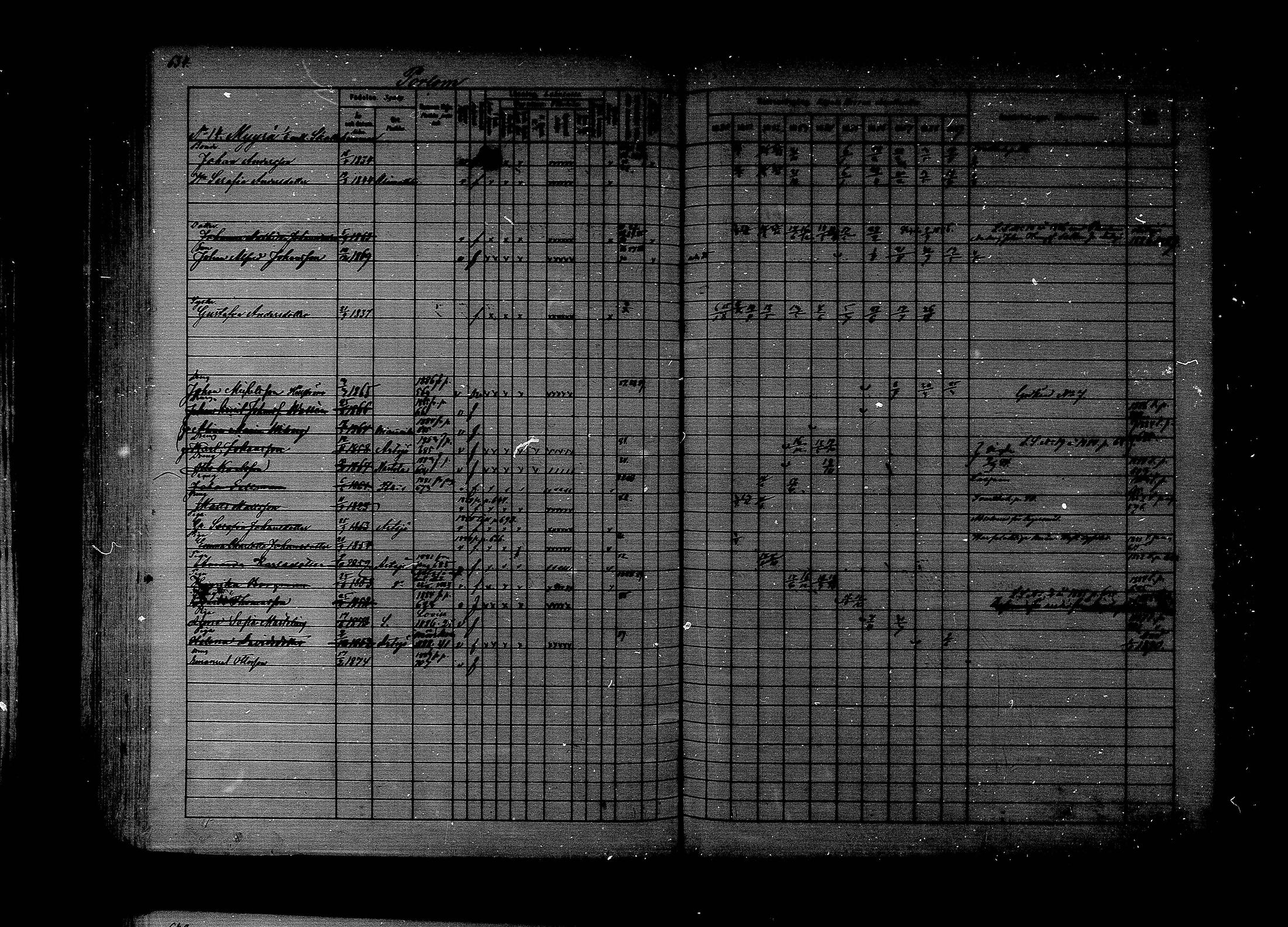 [ ../kirjat/Kirkonkirjat/lapinjarvi/rippikirja_1880-1889_mko194-215/kuvat/522.jpg ]