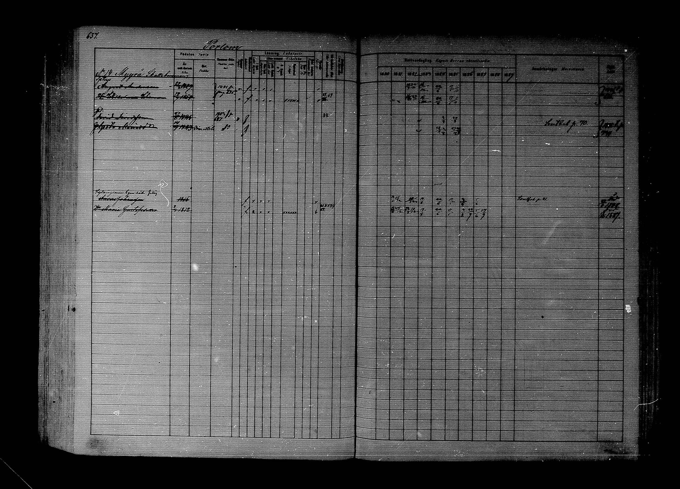 [ ../kirjat/Kirkonkirjat/lapinjarvi/rippikirja_1880-1889_mko194-215/kuvat/525.jpg ]