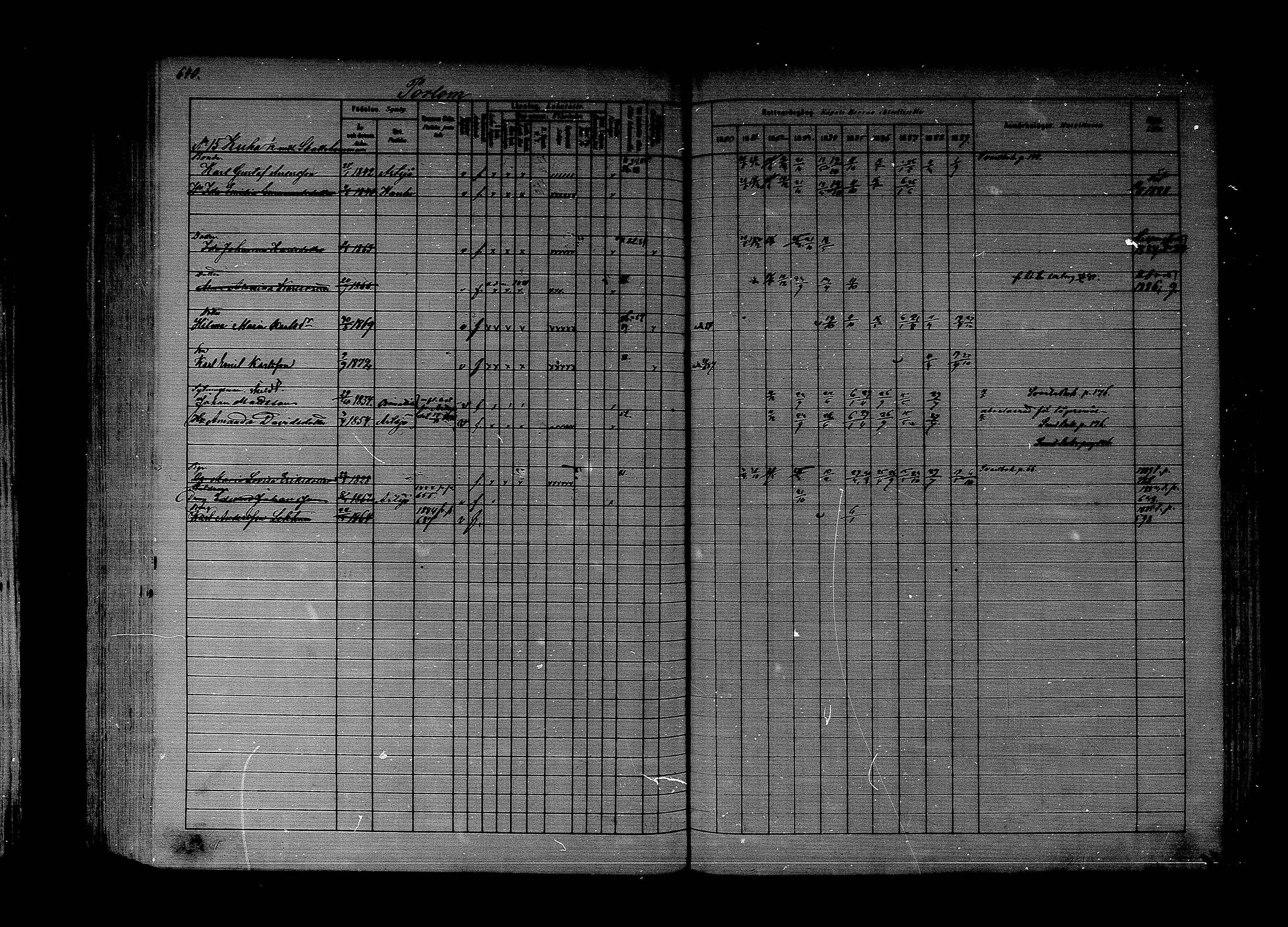 [ ../kirjat/Kirkonkirjat/lapinjarvi/rippikirja_1880-1889_mko194-215/kuvat/528.jpg ]