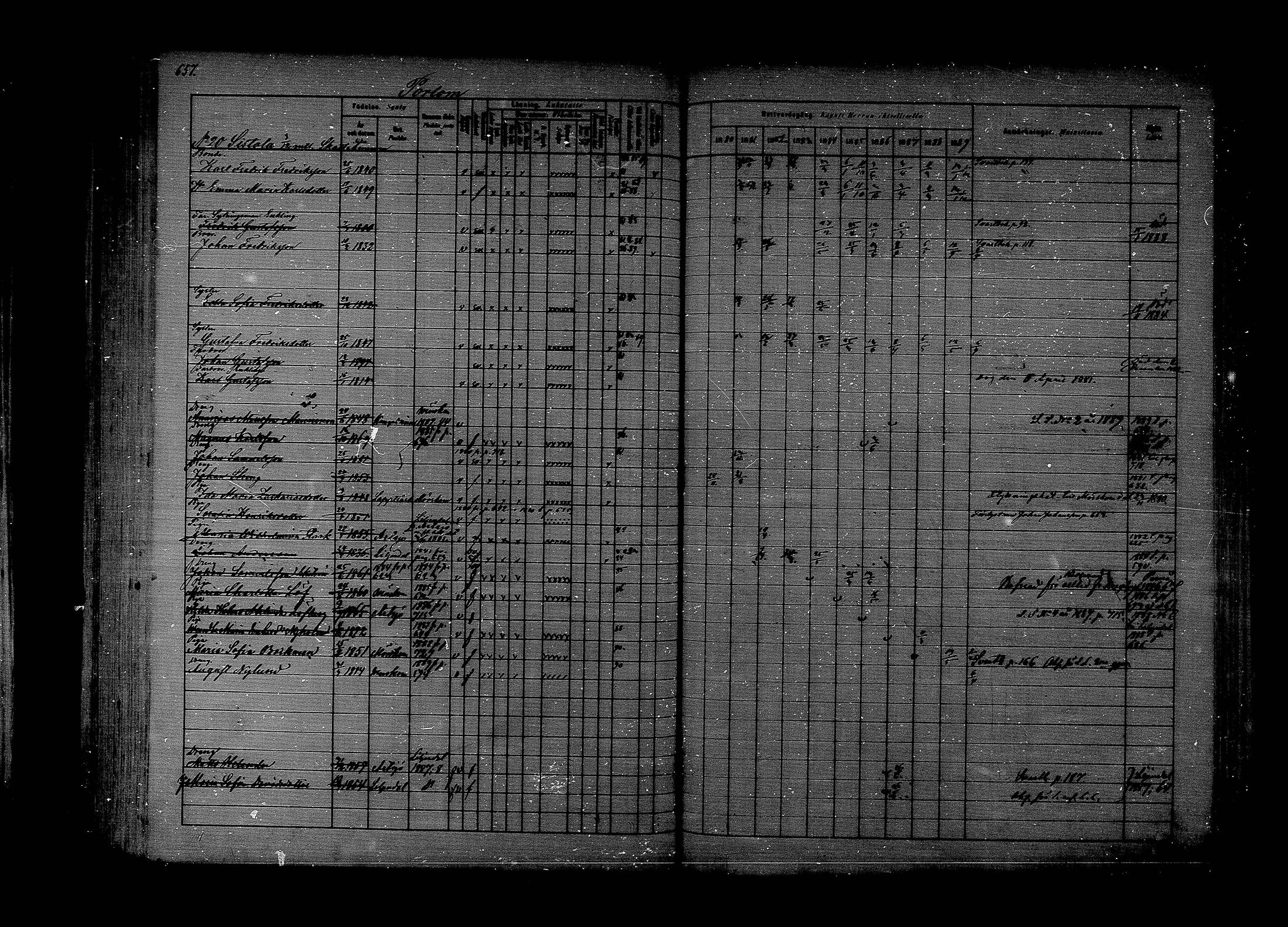 [ ../kirjat/Kirkonkirjat/lapinjarvi/rippikirja_1880-1889_mko194-215/kuvat/542.jpg ]