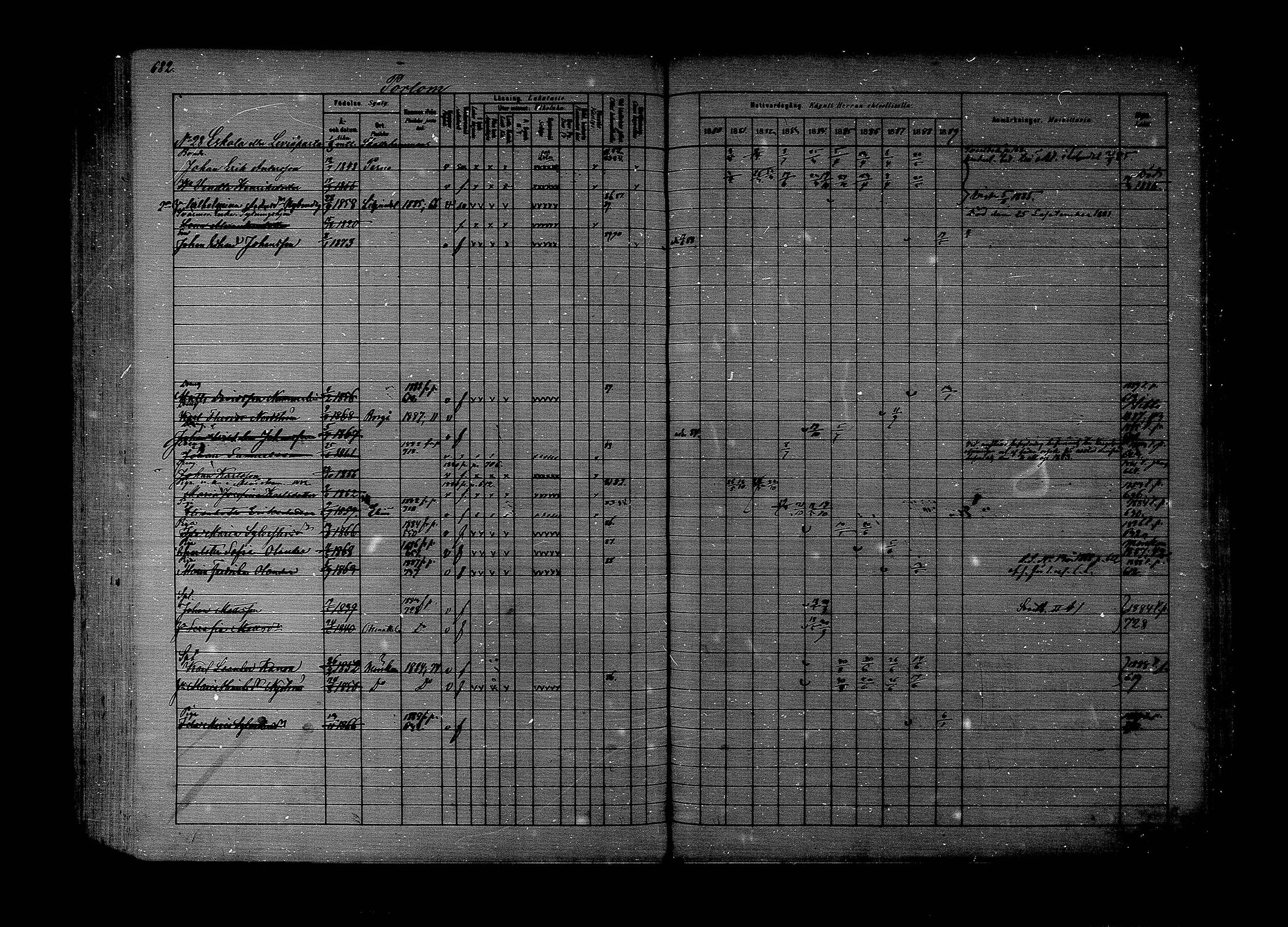 [ ../kirjat/Kirkonkirjat/lapinjarvi/rippikirja_1880-1889_mko194-215/kuvat/562.jpg ]