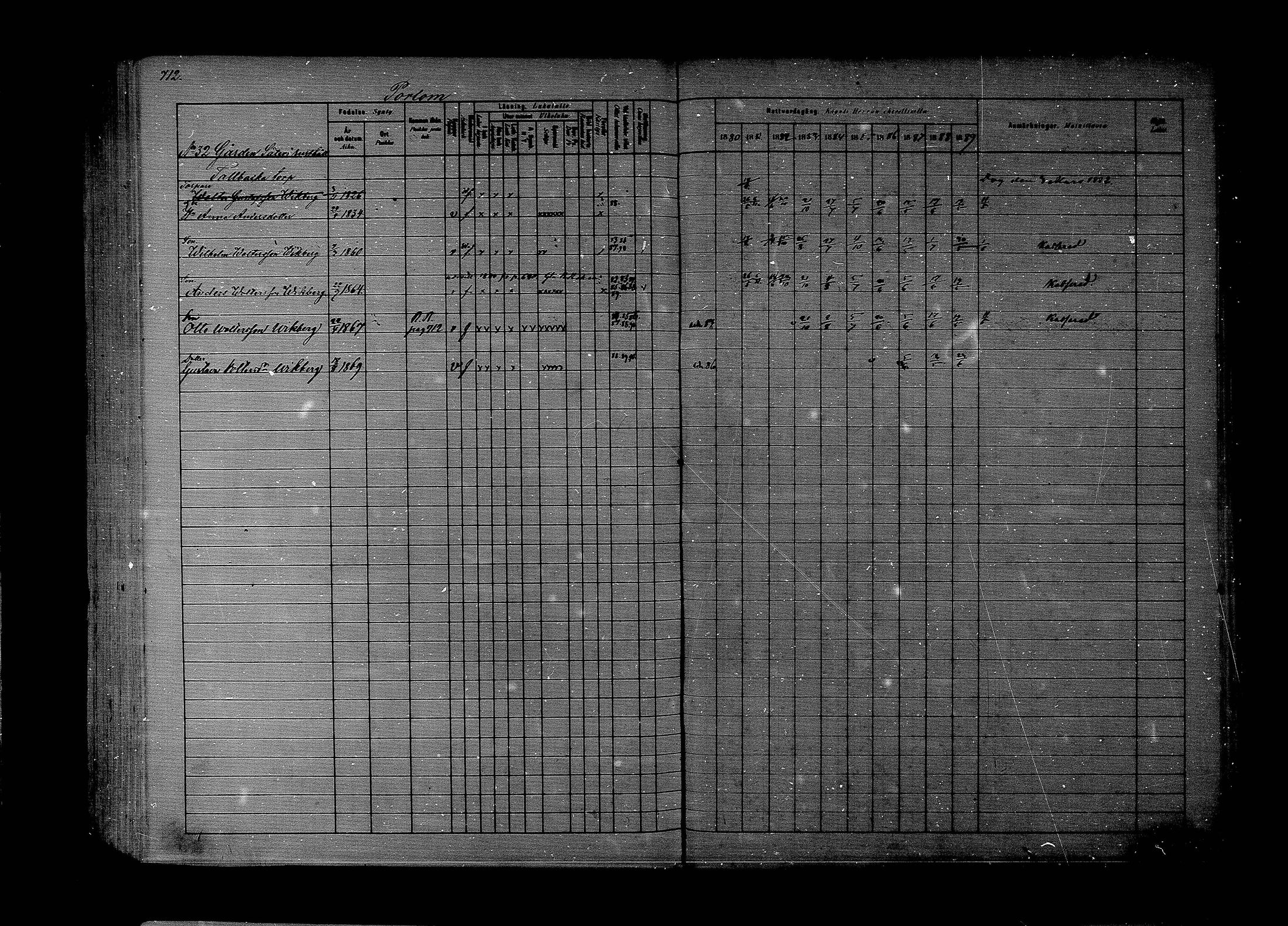 [ ../kirjat/Kirkonkirjat/lapinjarvi/rippikirja_1880-1889_mko194-215/kuvat/592.jpg ]