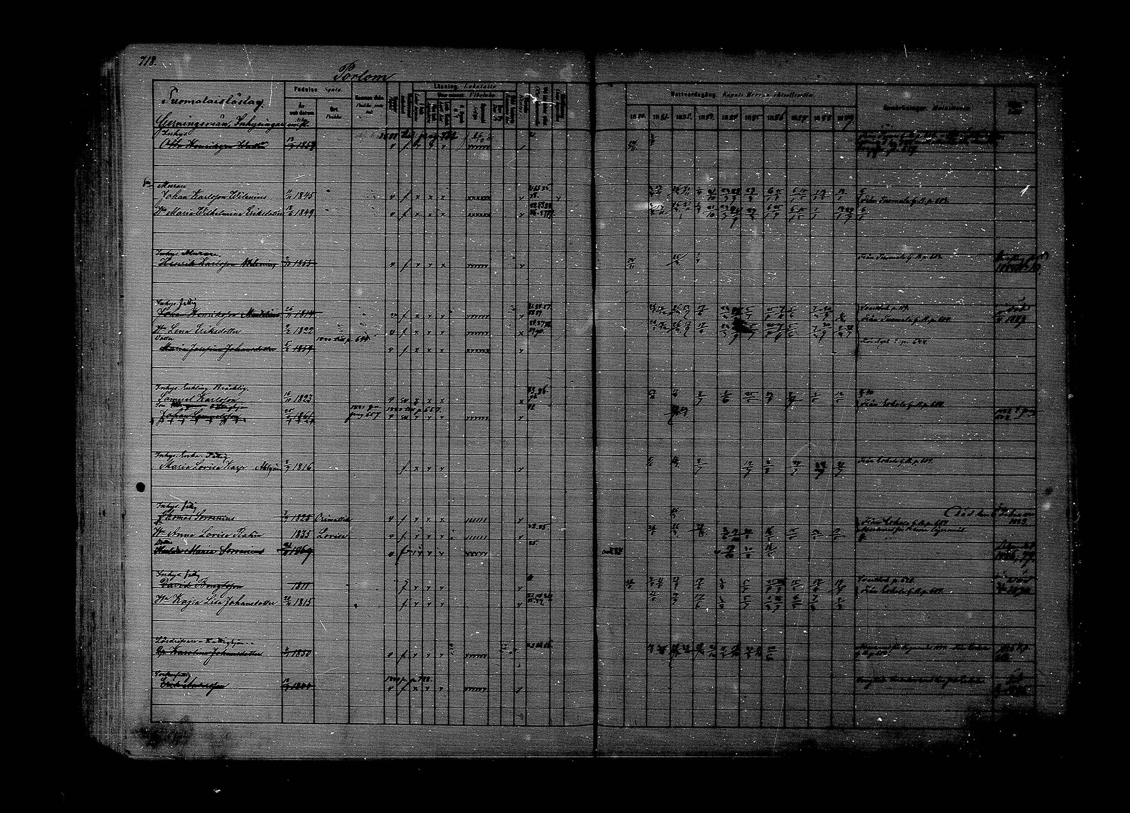 [ ../kirjat/Kirkonkirjat/lapinjarvi/rippikirja_1880-1889_mko194-215/kuvat/598.jpg ]