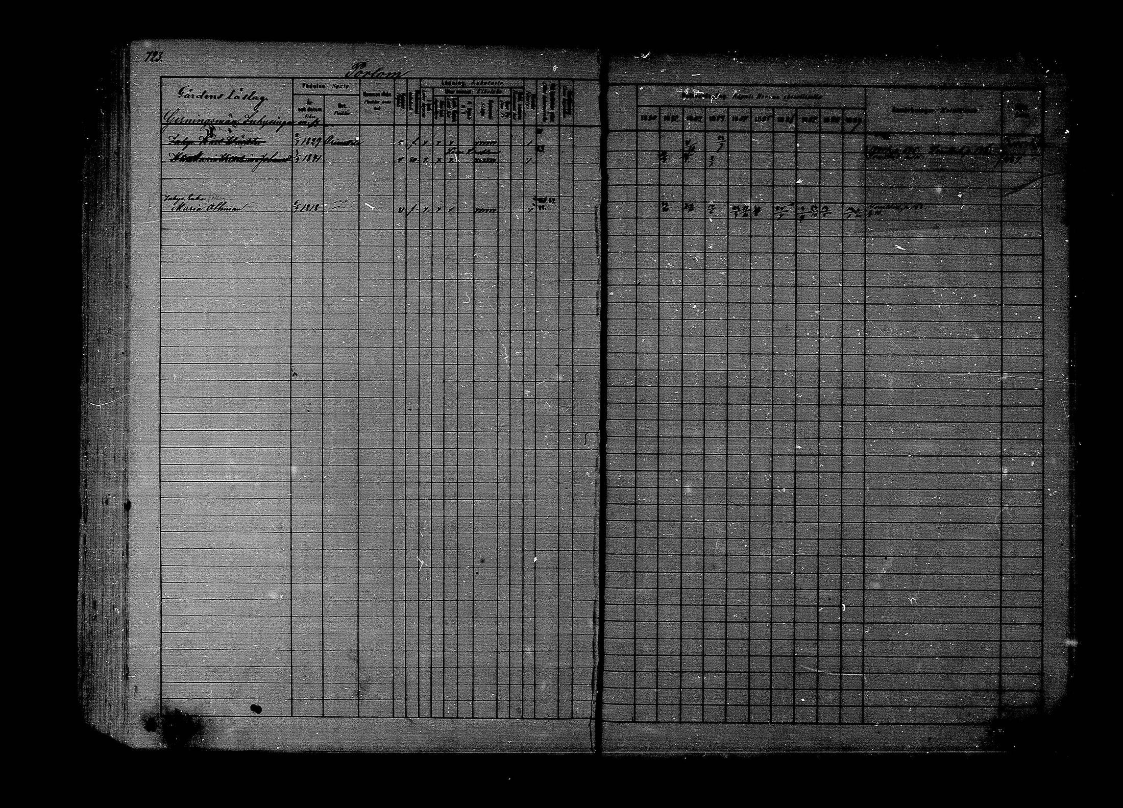 [ ../kirjat/Kirkonkirjat/lapinjarvi/rippikirja_1880-1889_mko194-215/kuvat/603.jpg ]