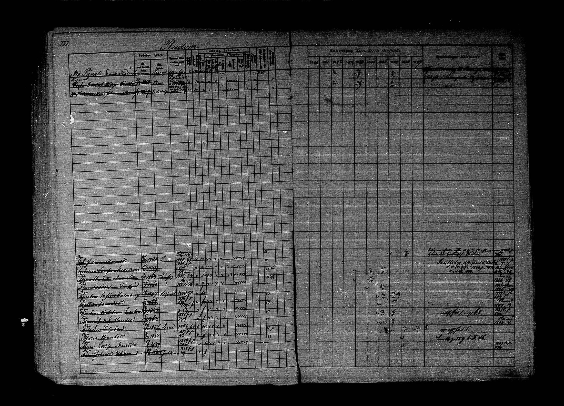 [ ../kirjat/Kirkonkirjat/lapinjarvi/rippikirja_1880-1889_mko194-215/kuvat/616.jpg ]