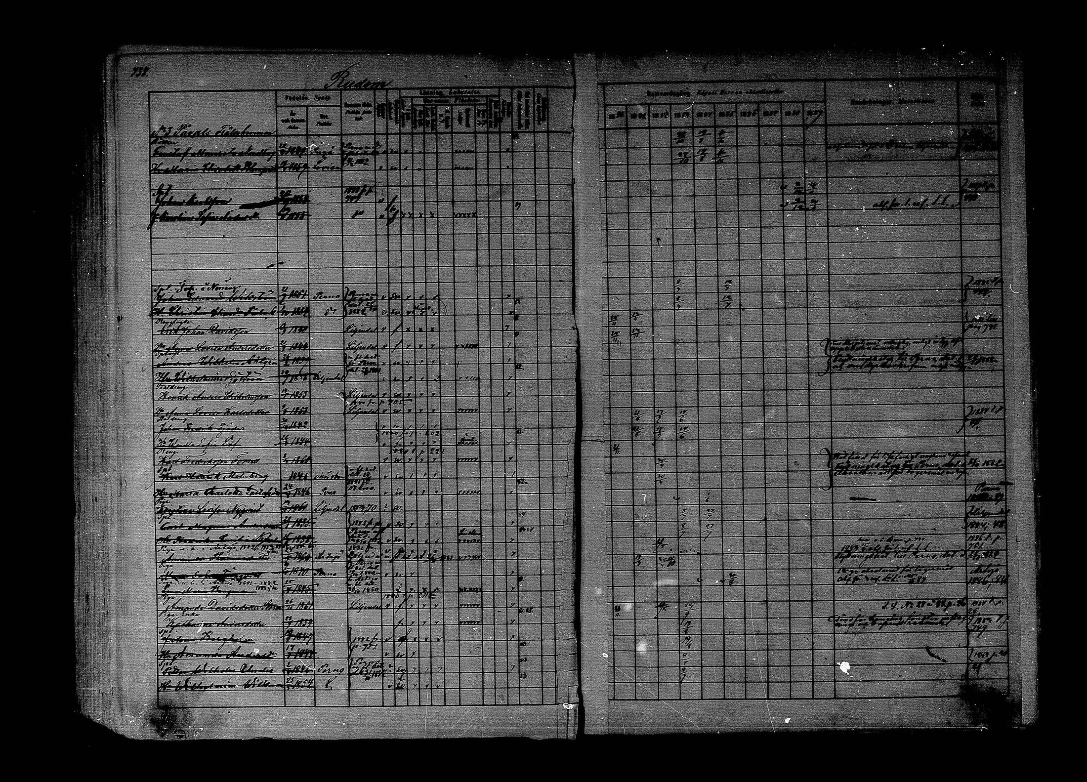 [ ../kirjat/Kirkonkirjat/lapinjarvi/rippikirja_1880-1889_mko194-215/kuvat/617.jpg ]