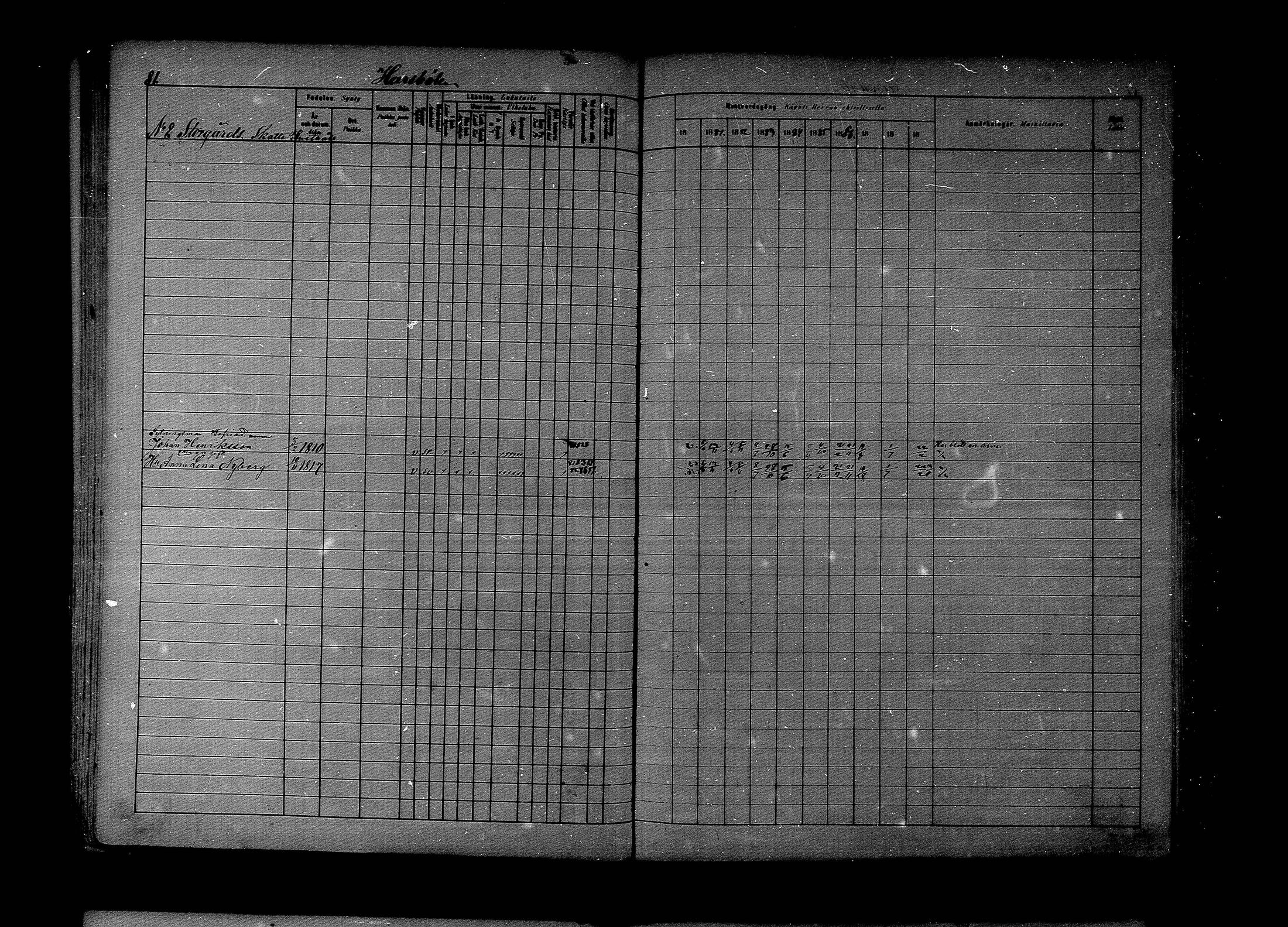 [ ../kirjat/Kirkonkirjat/lapinjarvi/rippikirja_1880-1889_mko194-215/kuvat/62.jpg ]